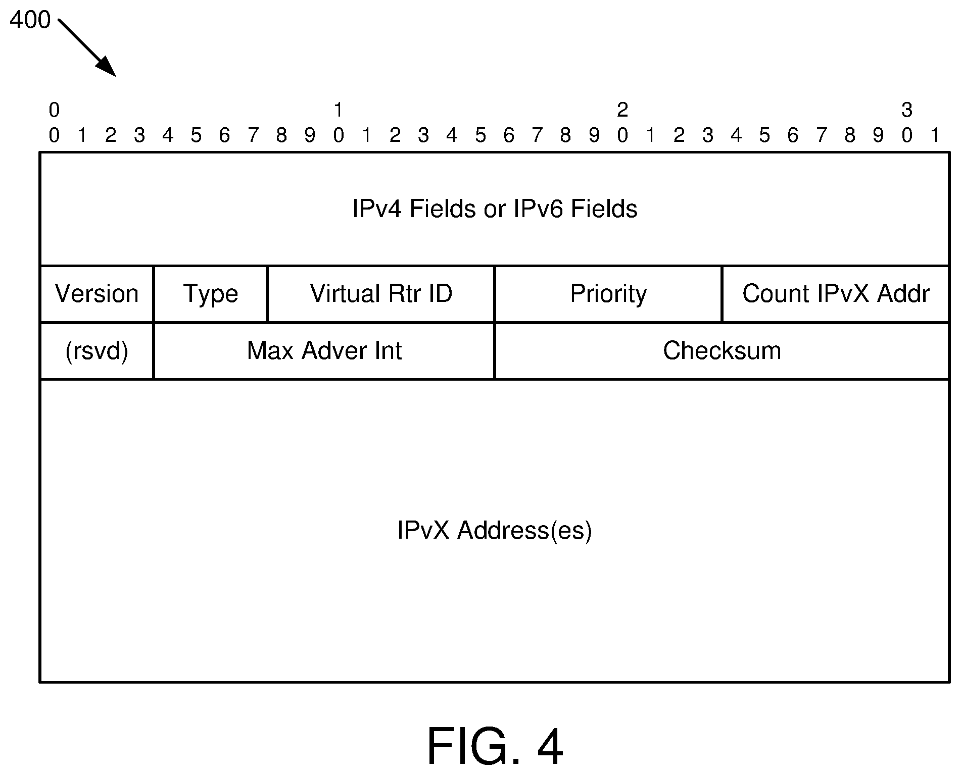 Patent US11824774 Figure 3 – Method for reducing the number of IP addresses used when creating a virtual router