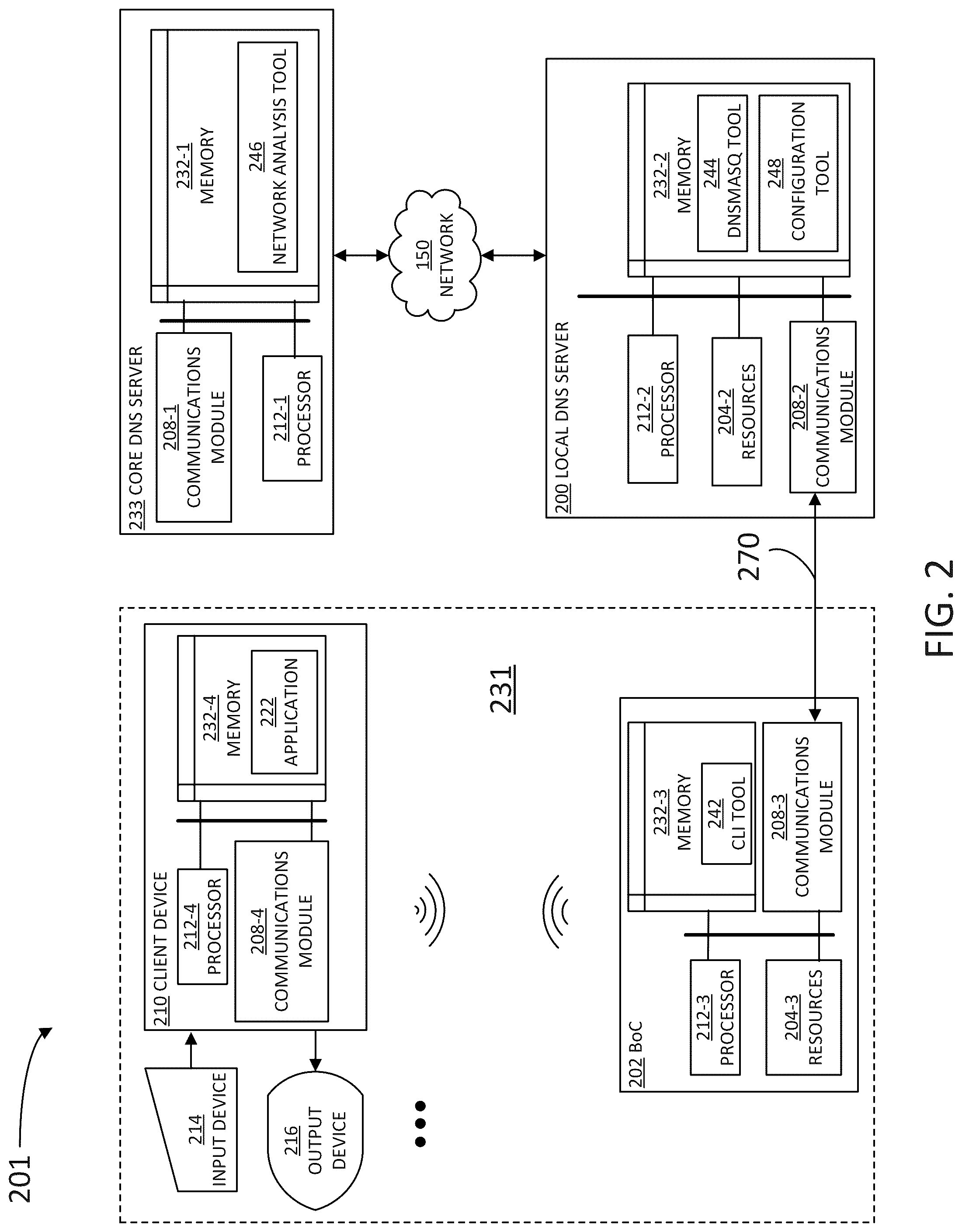 Patent US11824776 Figure 2 – Domain name system (DNS) optimization for wide area networks