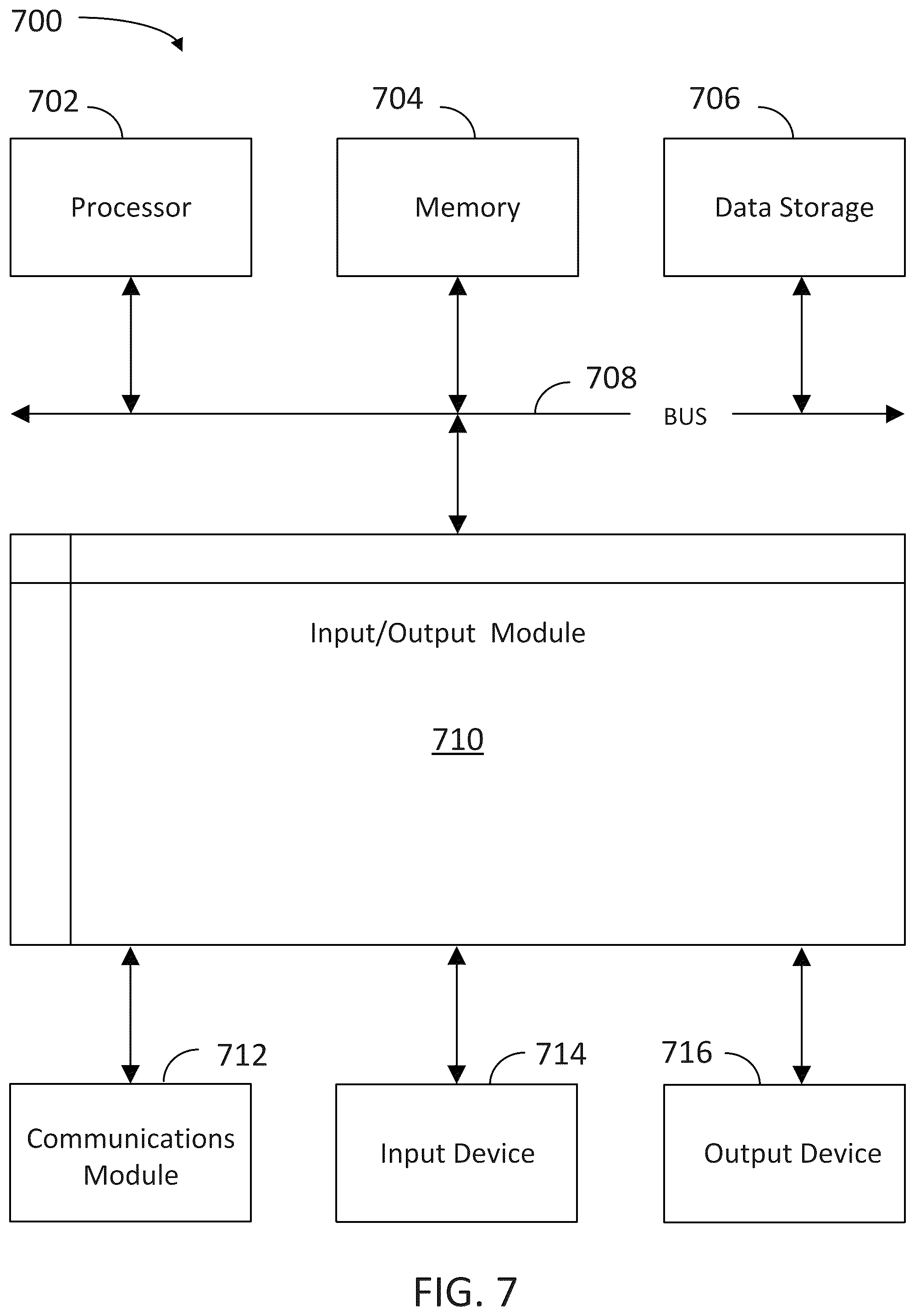 Patent US11824776 Figure 7 – Domain name system (DNS) optimization for wide area networks