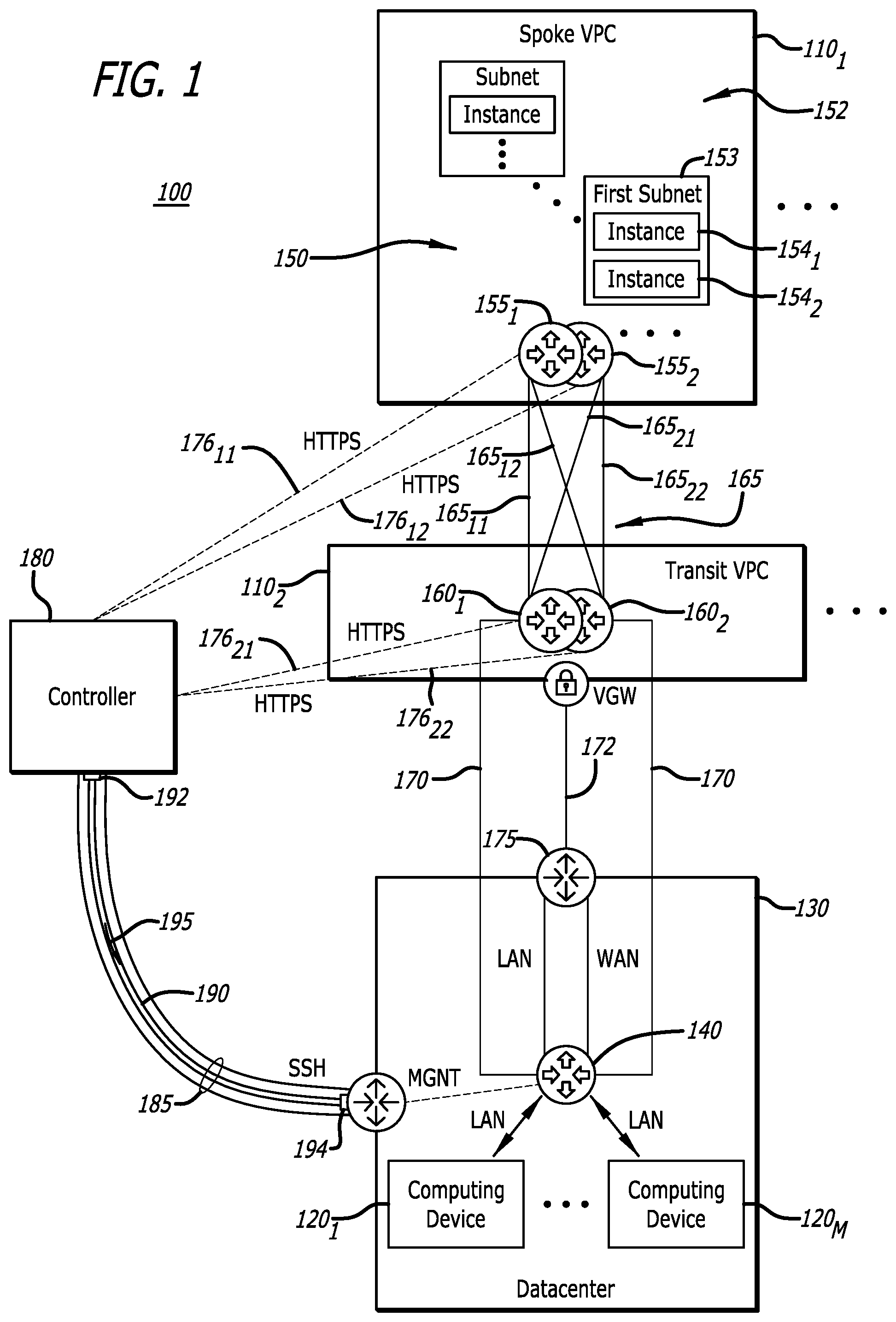 Patent US11824777 — System and method for automatic appliance configuration and operability — Figure 1