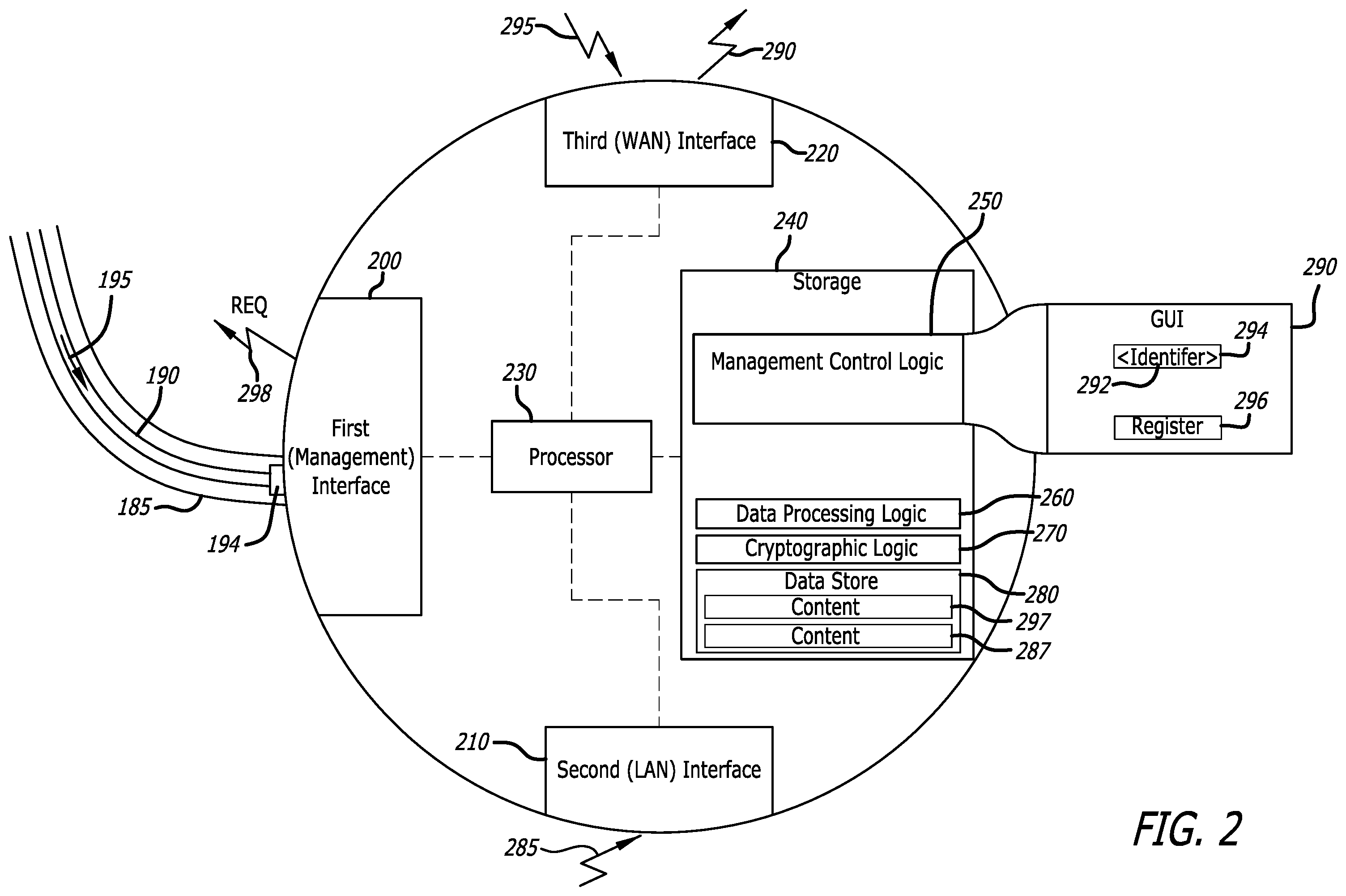 Patent US11824777 Figure 2 – System and method for automatic appliance configuration and operability