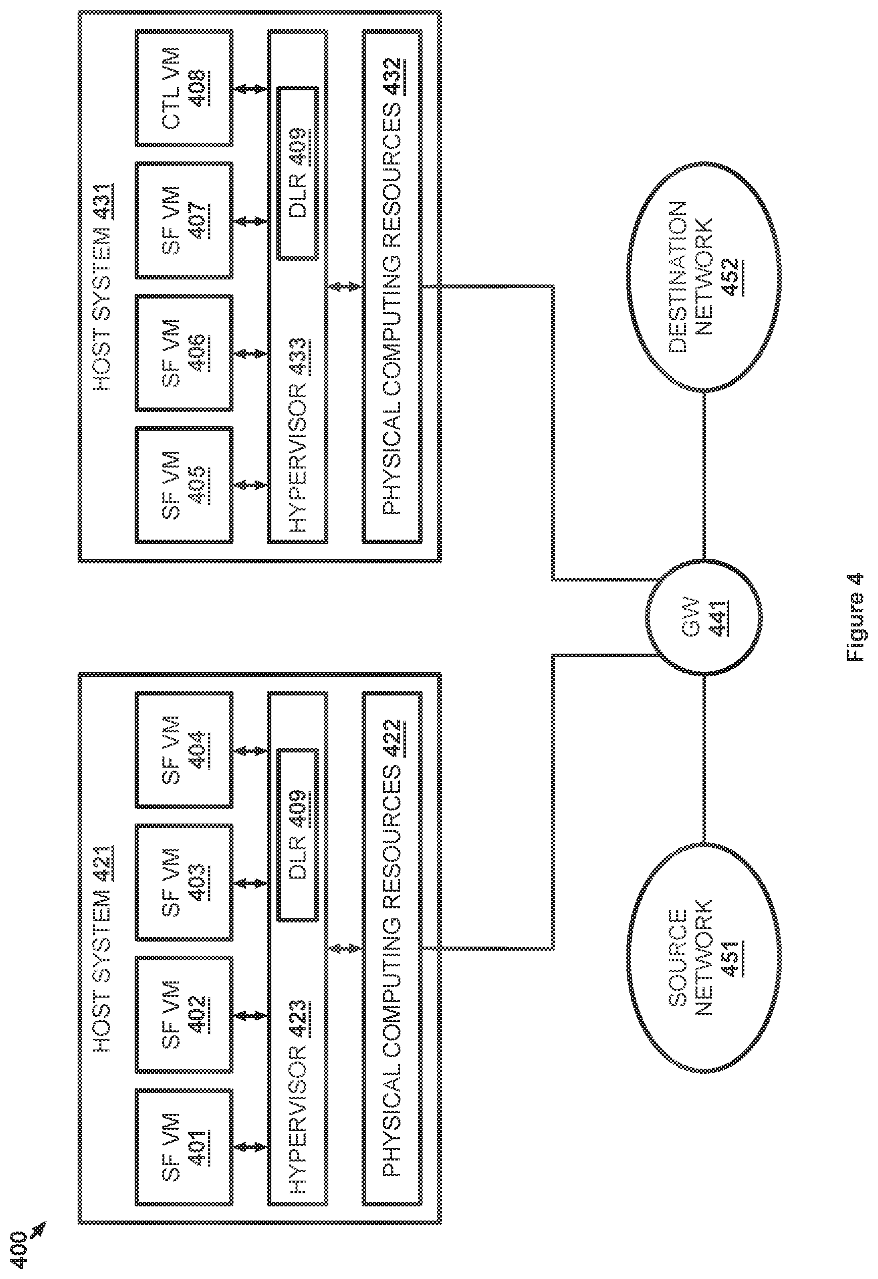 Patent US11824778 Figure 4 – Dynamic chain of service functions for processing network traffic