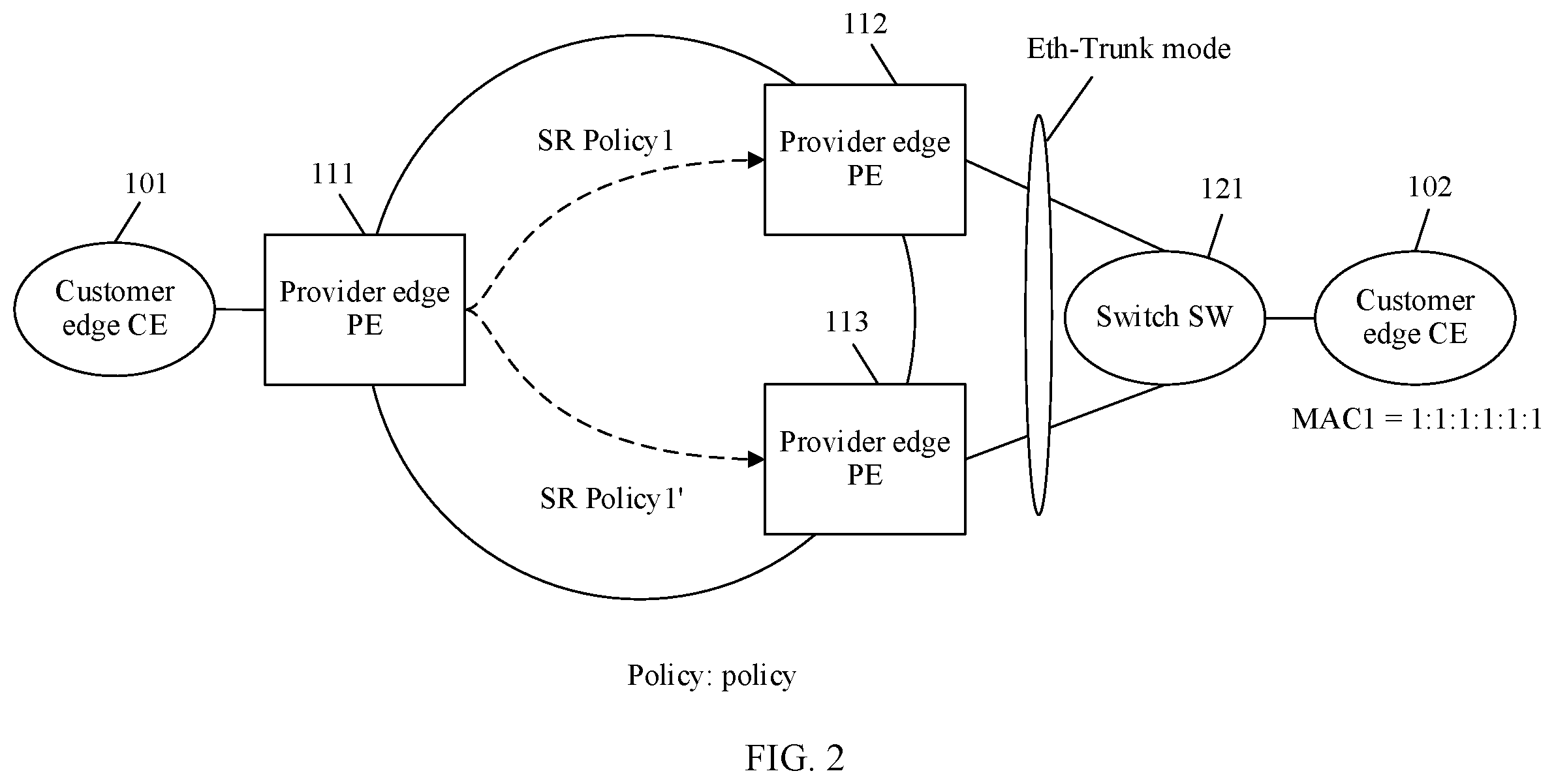 Patent US11824779 Figure 2 – Traffic forwarding processing method and device