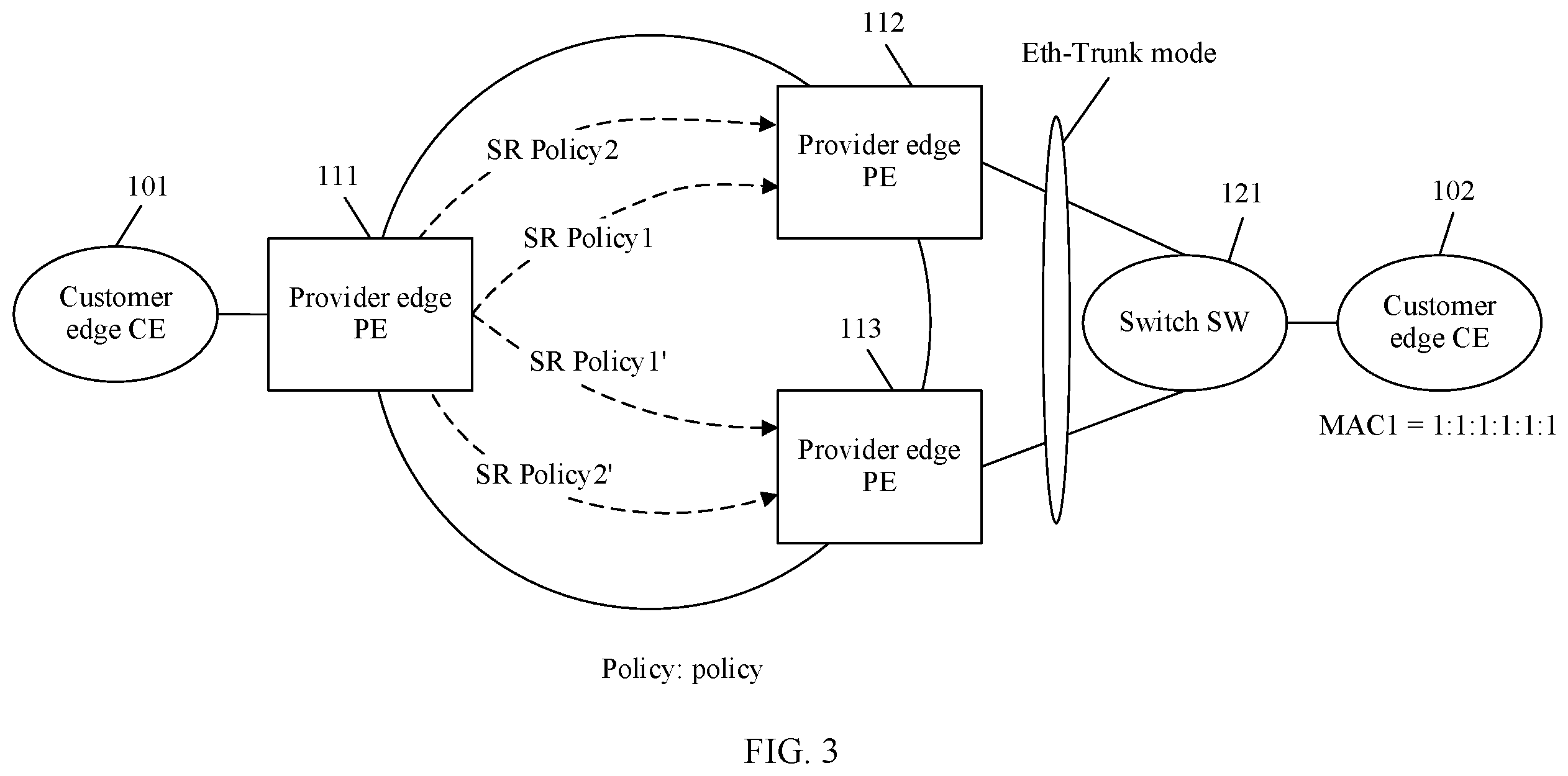 Patent US11824779 Figure 3 – Traffic forwarding processing method and device