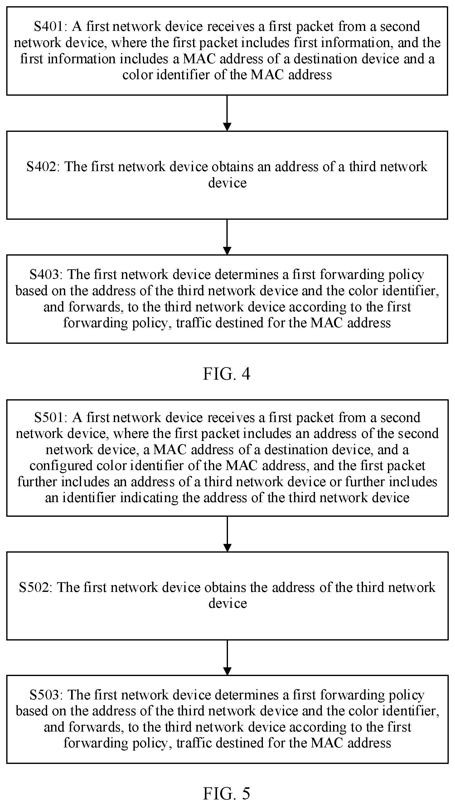 Patent US11824779 Figure 4 – Traffic forwarding processing method and device