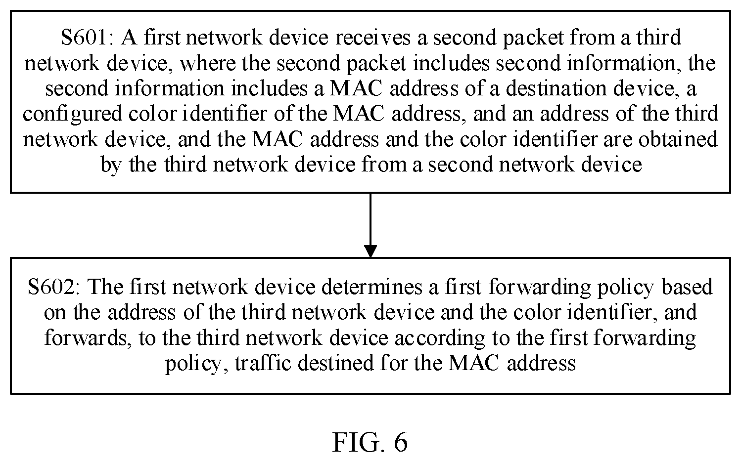 Patent US11824779 Figure 5 – Traffic forwarding processing method and device