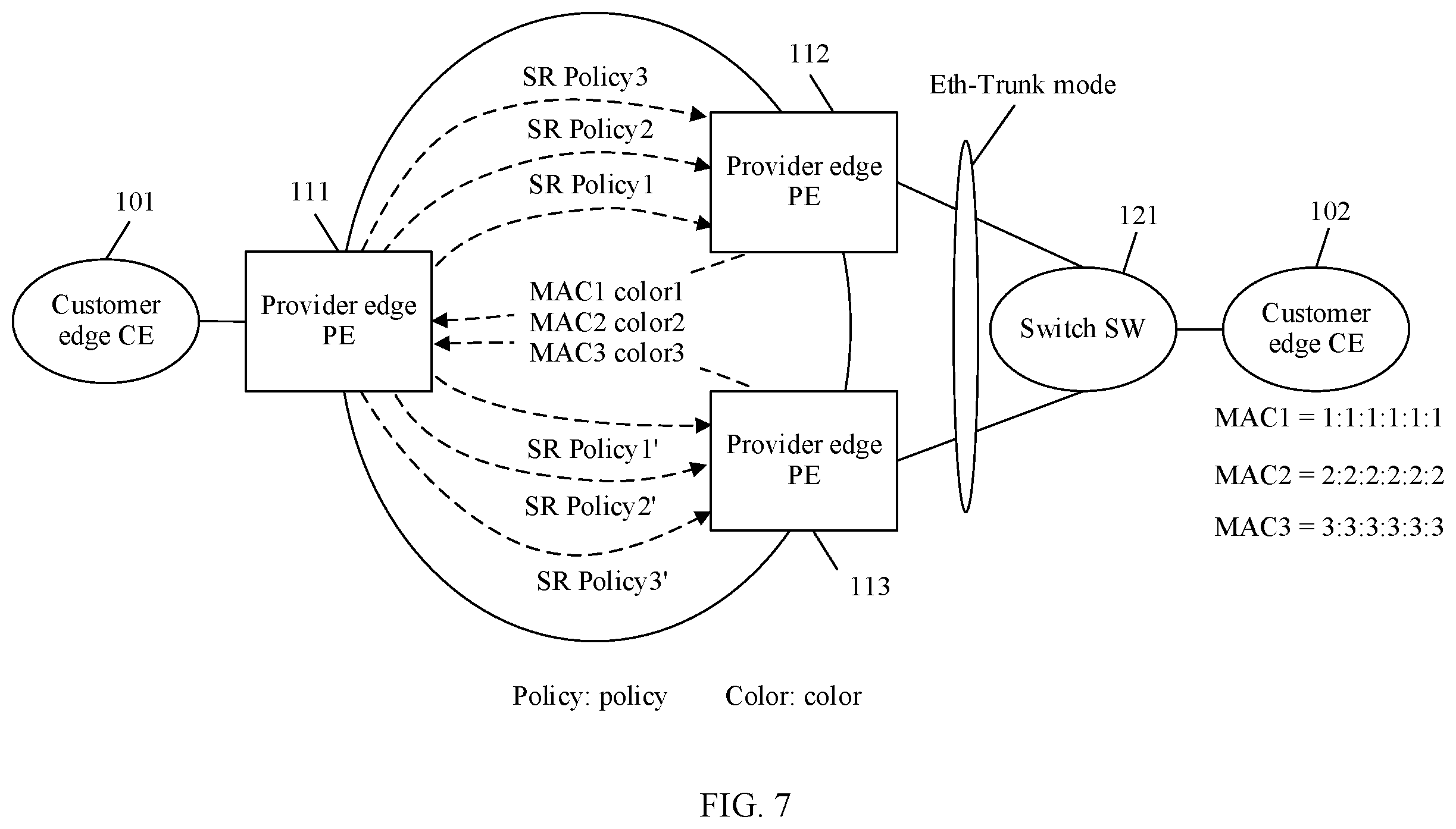 Patent US11824779 Figure 6 – Traffic forwarding processing method and device