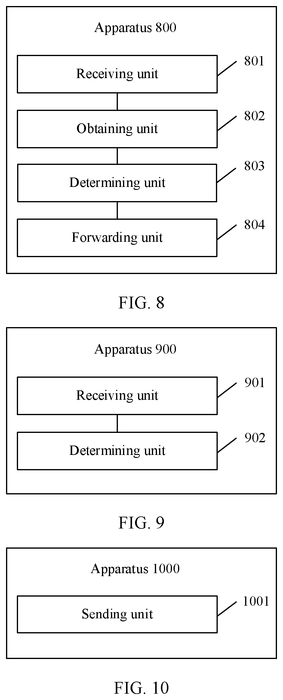 Patent US11824779 Figure 7 – Traffic forwarding processing method and device