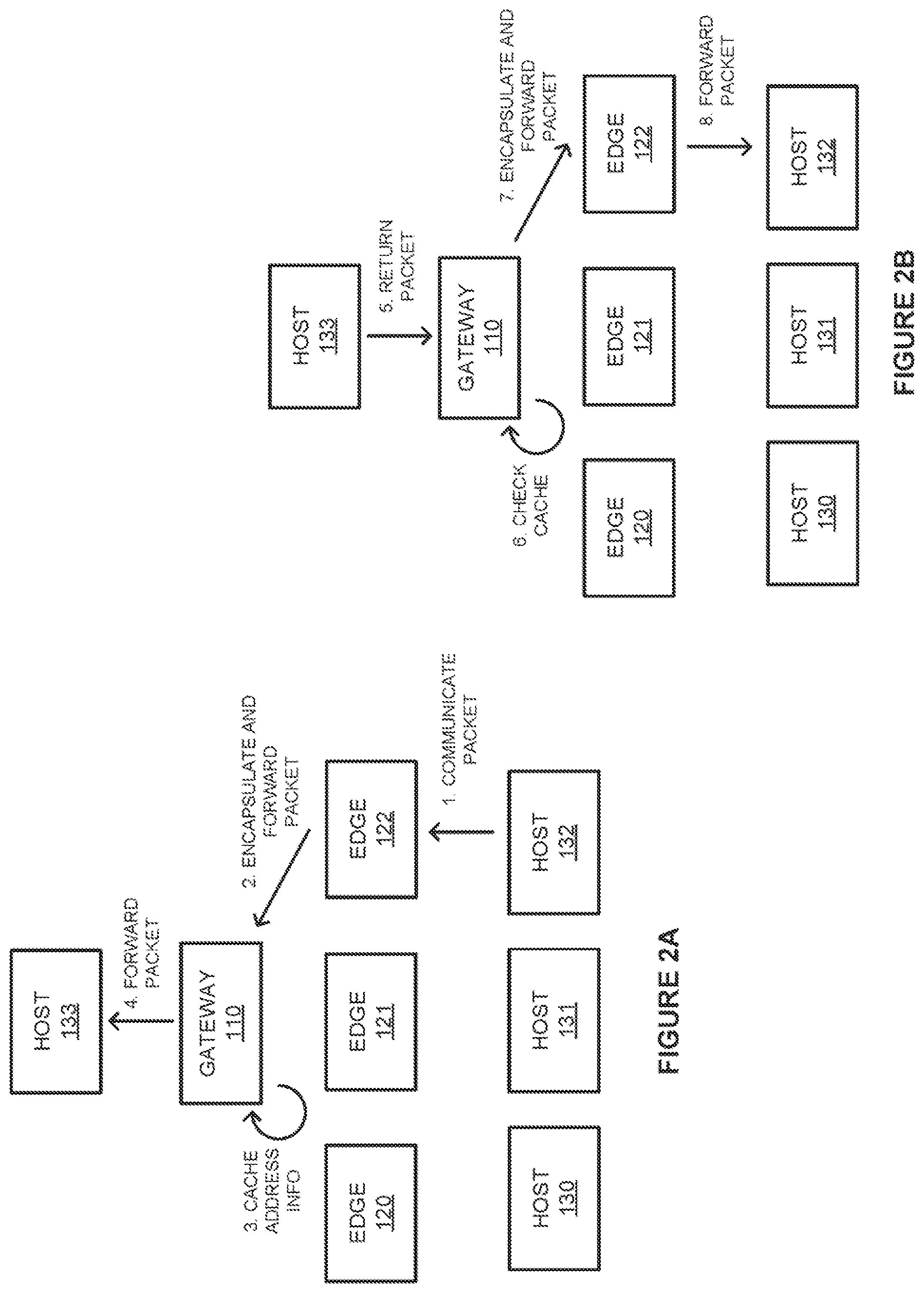 Patent US11824780 Figure 2 – Managing tunnel interface selection between gateways in a computing environment