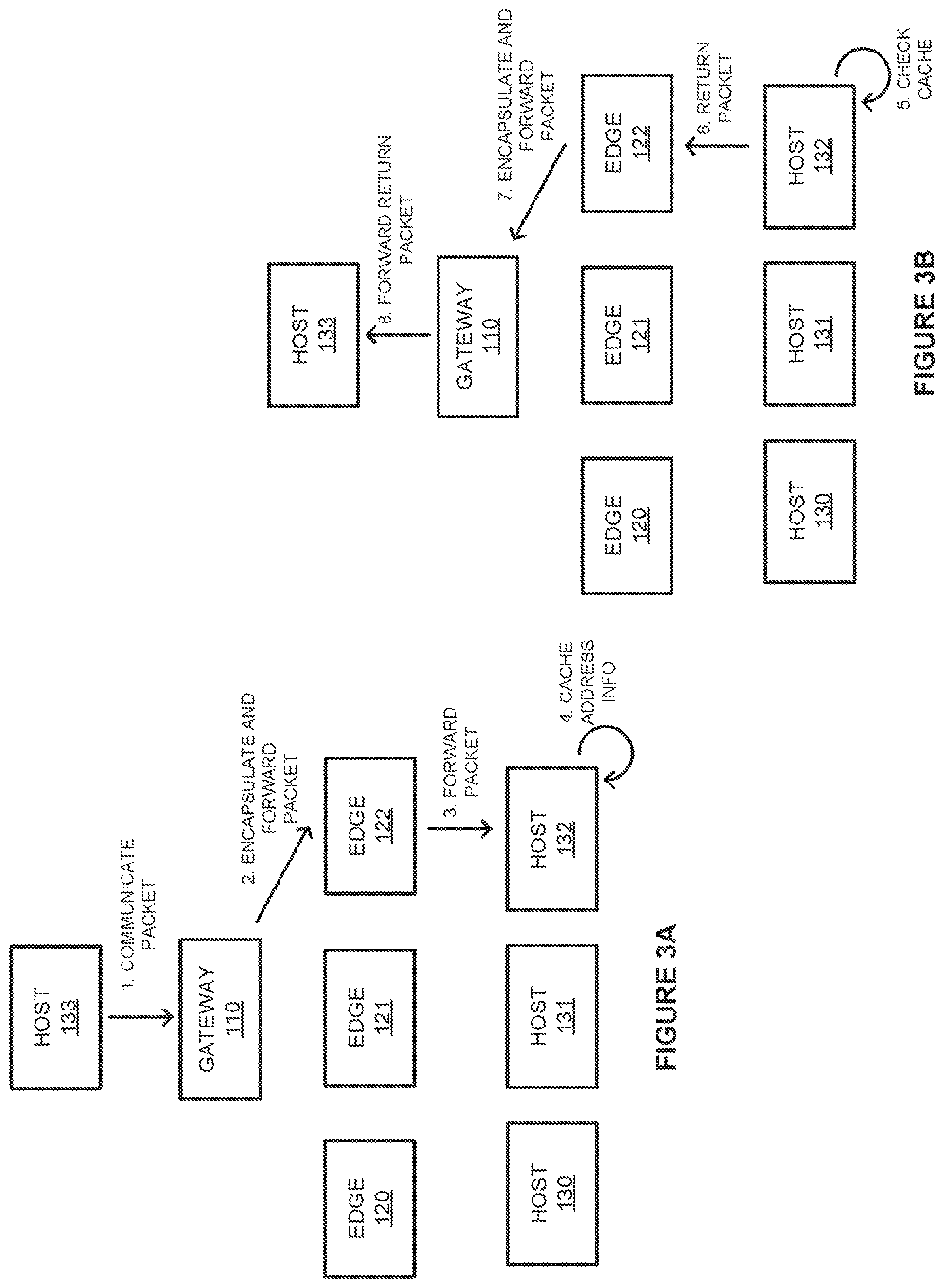 Patent US11824780 Figure 3 – Managing tunnel interface selection between gateways in a computing environment