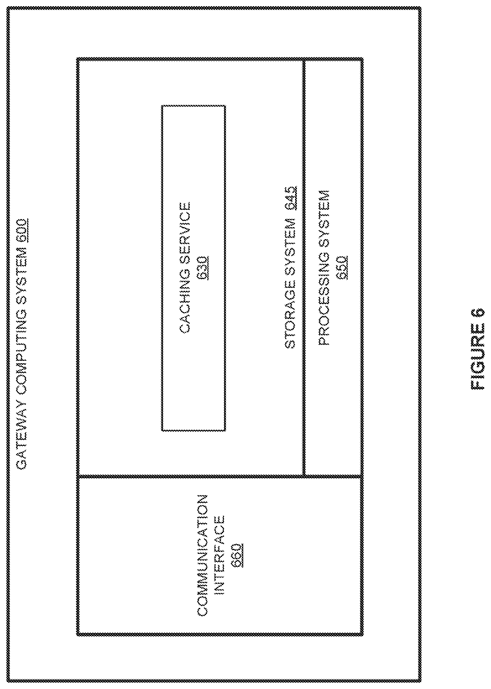 Patent US11824780 Figure 6 – Managing tunnel interface selection between gateways in a computing environment