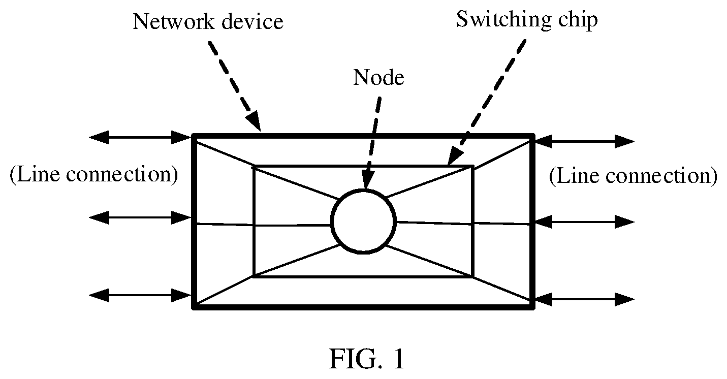 Patent US11824781 Figure 1 – Method, device, and network system for load balancing
