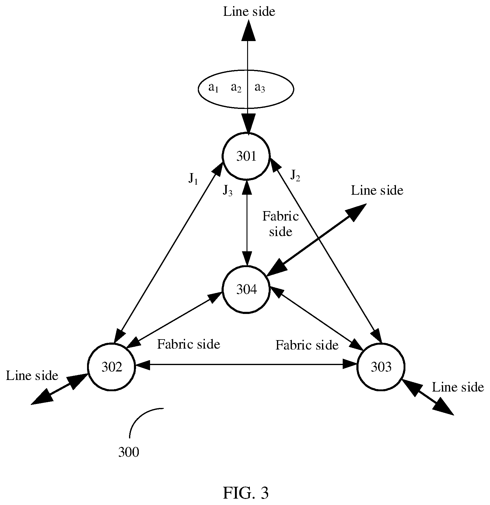 Patent US11824781 Figure 4 – Method, device, and network system for load balancing