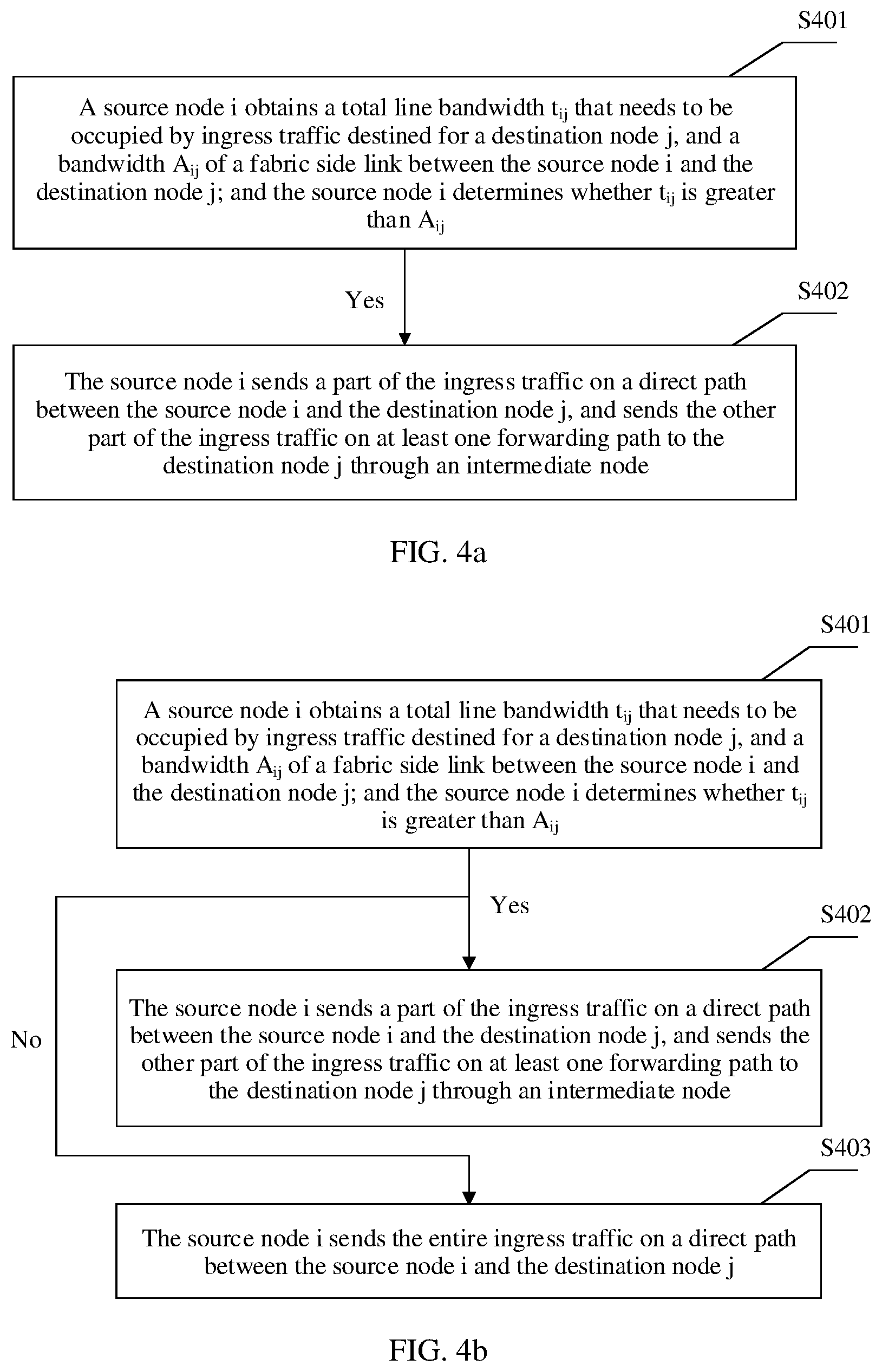Patent US11824781 Figure 5 – Method, device, and network system for load balancing