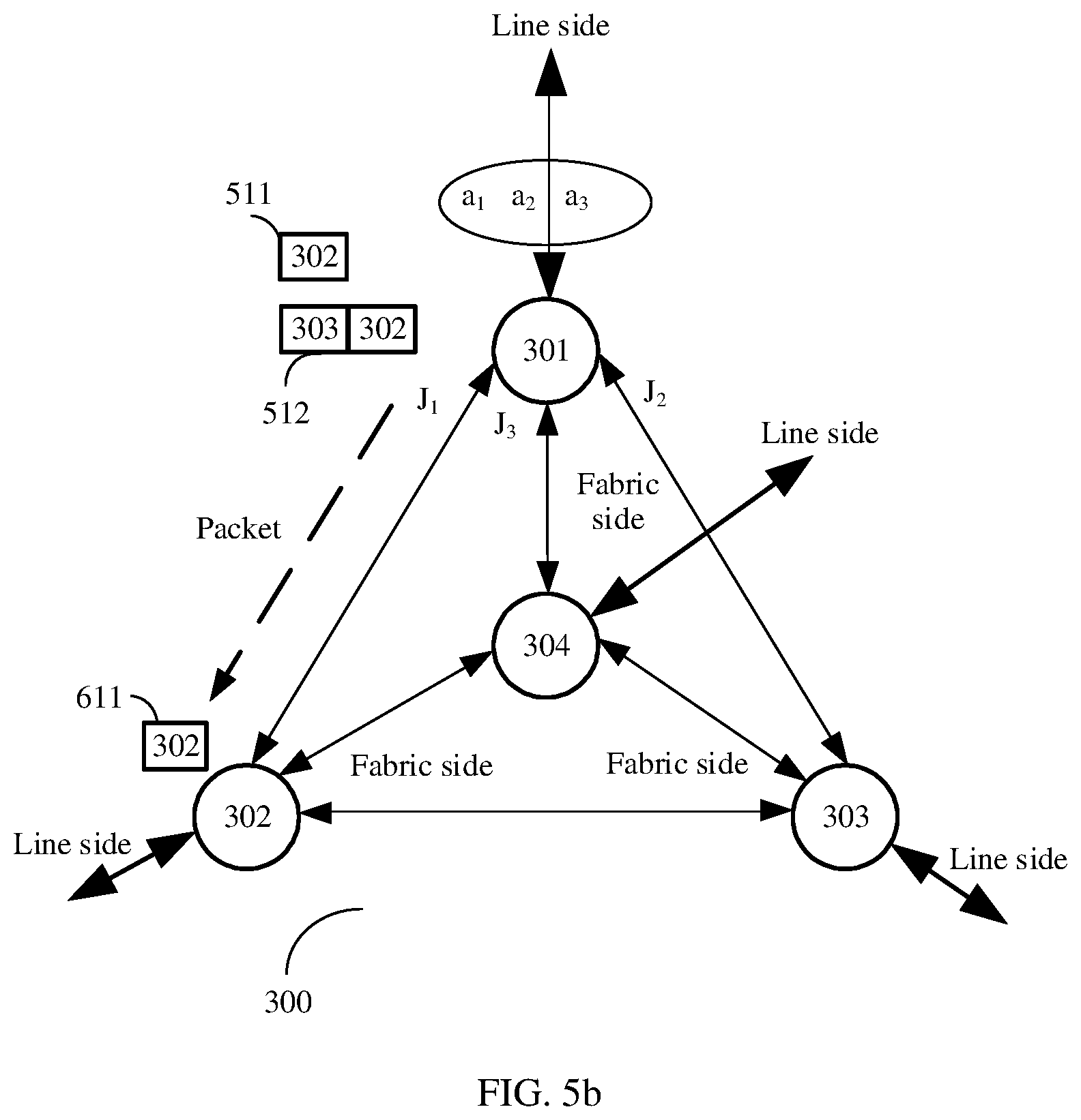 Patent US11824781 Figure 7 – Method, device, and network system for load balancing