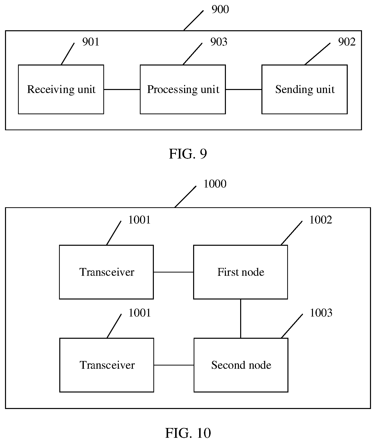 Patent US11824781 Figure 10 – Method, device, and network system for load balancing