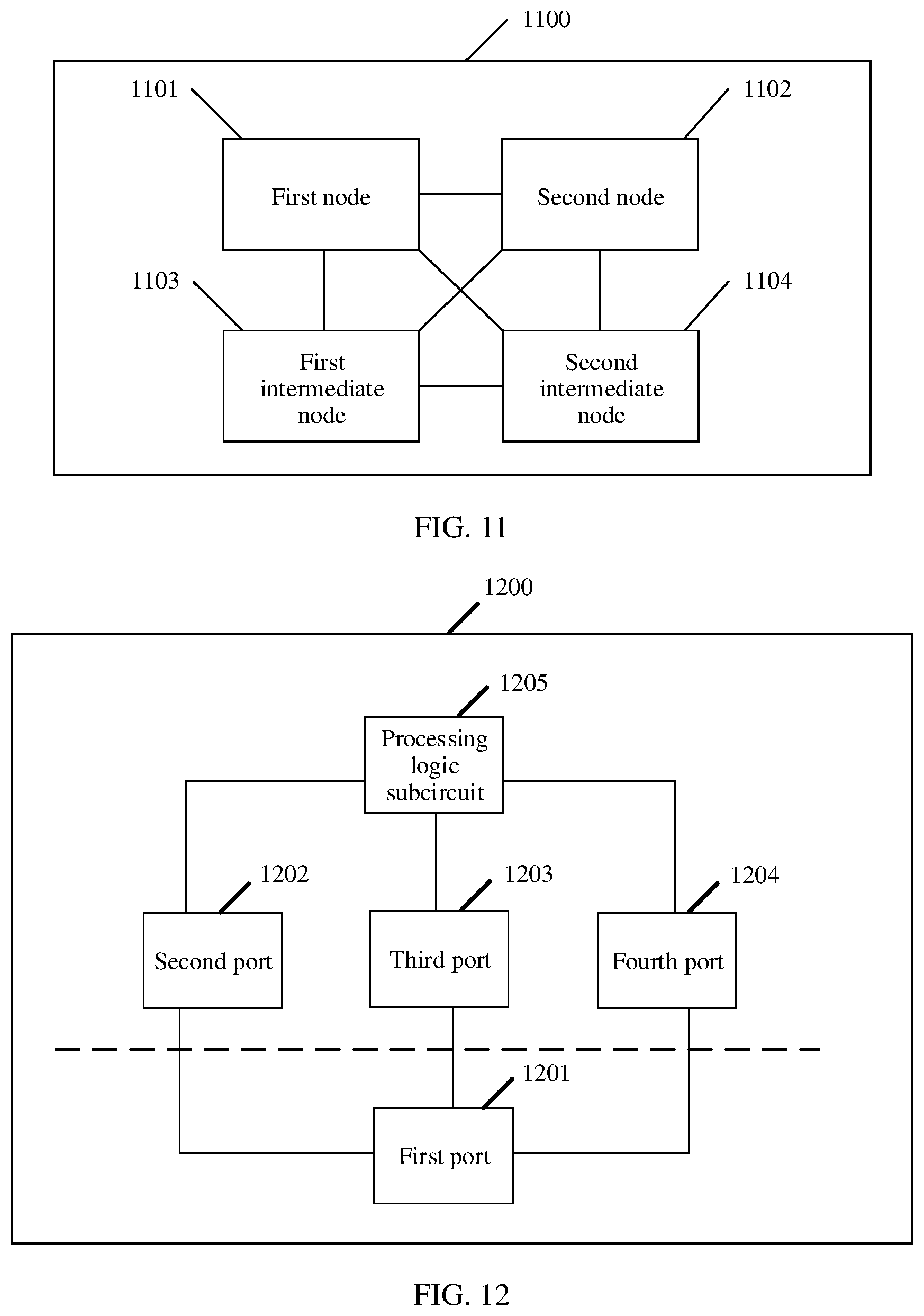 Patent US11824781 Figure 11 – Method, device, and network system for load balancing