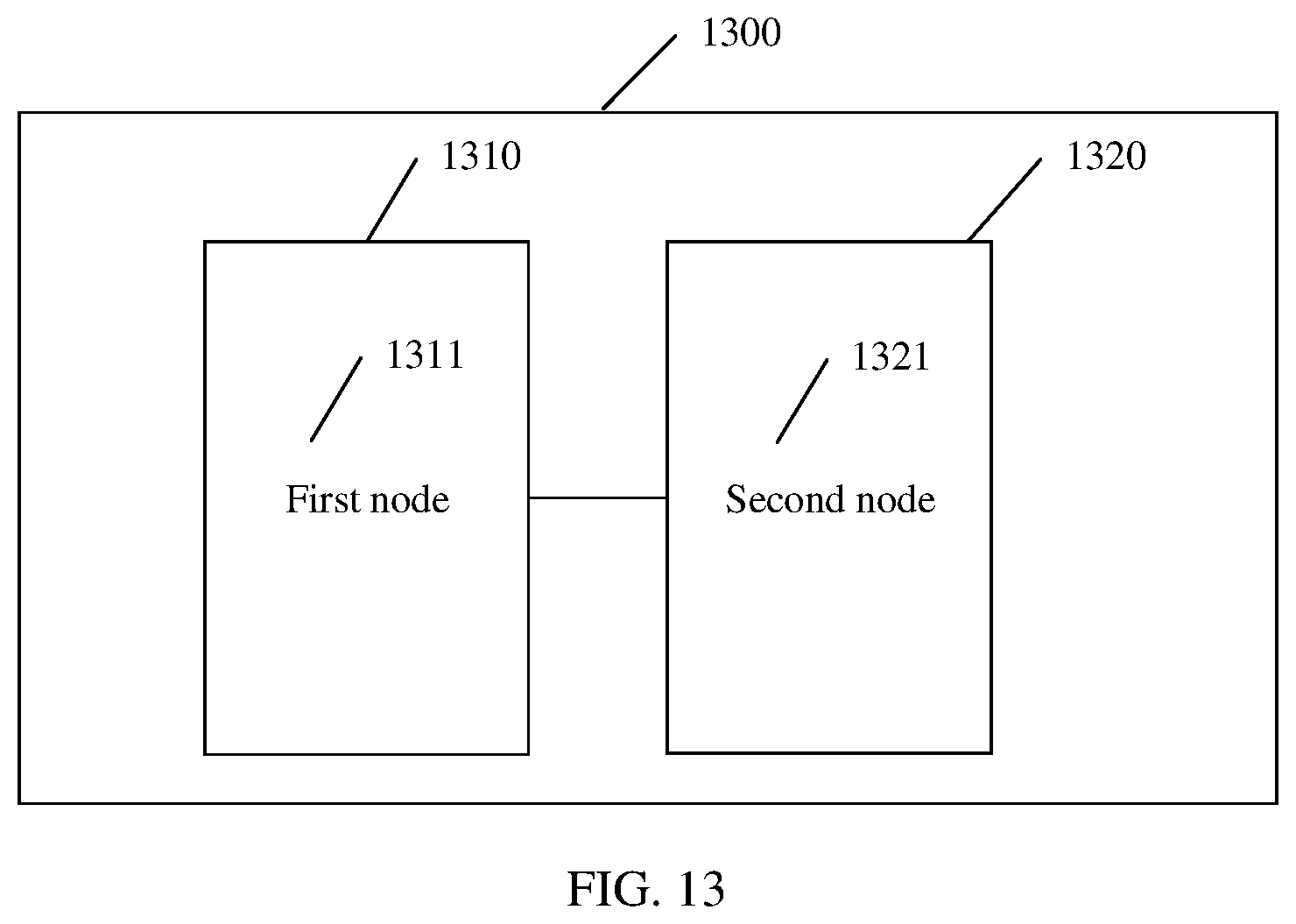 Patent US11824781 Figure 12 – Method, device, and network system for load balancing