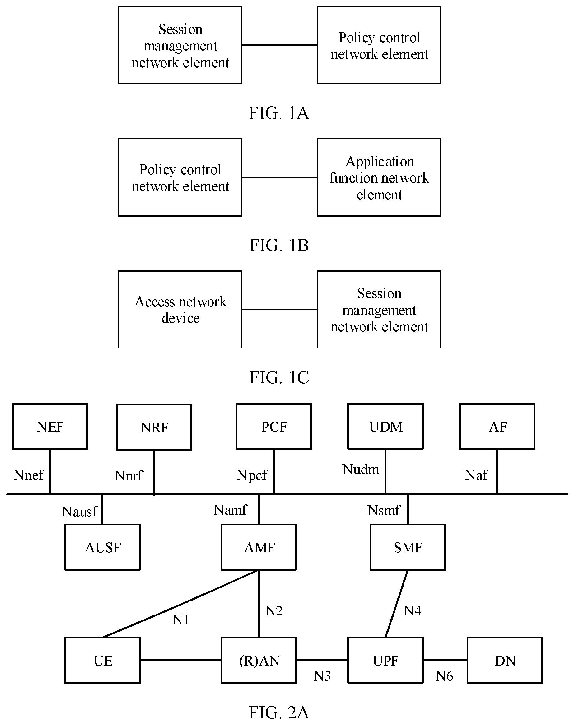 Patent US11824783 Figure 1 – Maximum data burst volume (MDBV) determining method, apparatus, and system