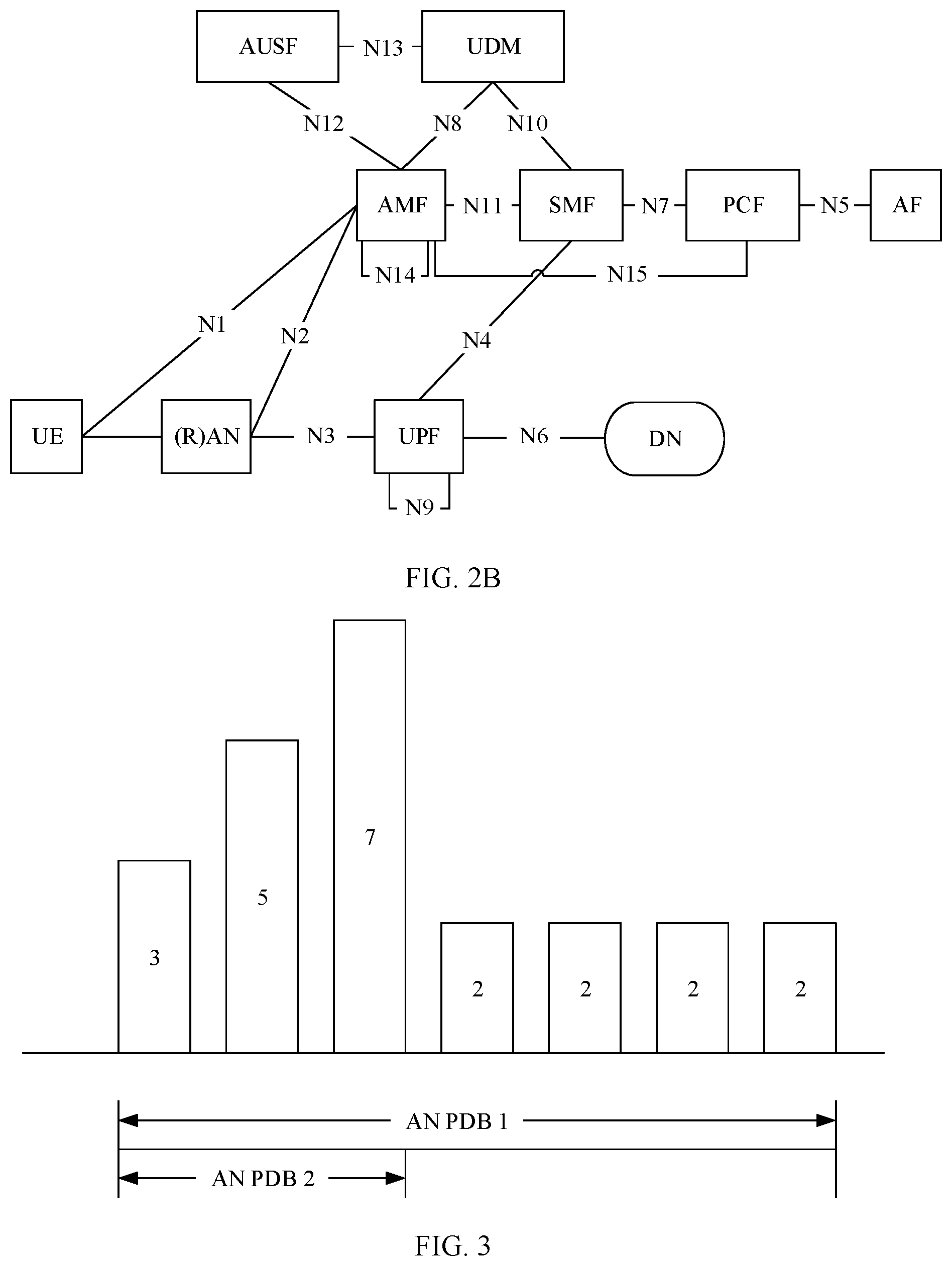 Patent US11824783 Figure 2 – Maximum data burst volume (MDBV) determining method, apparatus, and system
