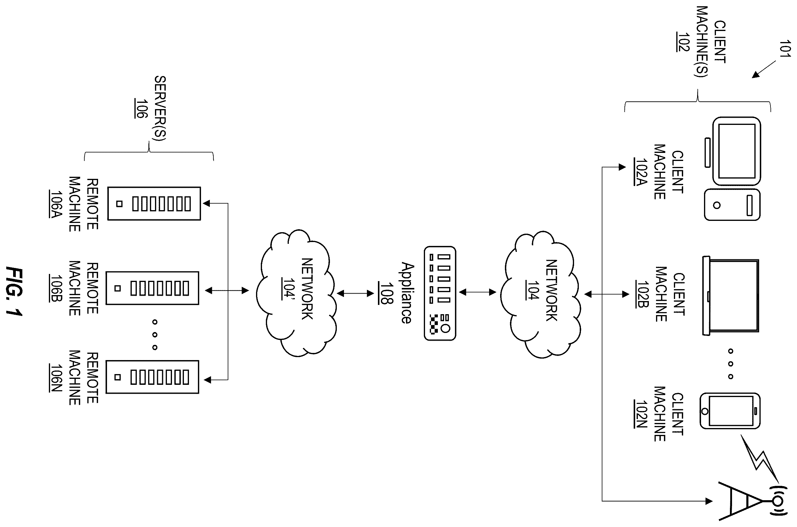 Patent US11824785 Figure 1 – Systems and methods for remote computing session display based upon user input event prioritization