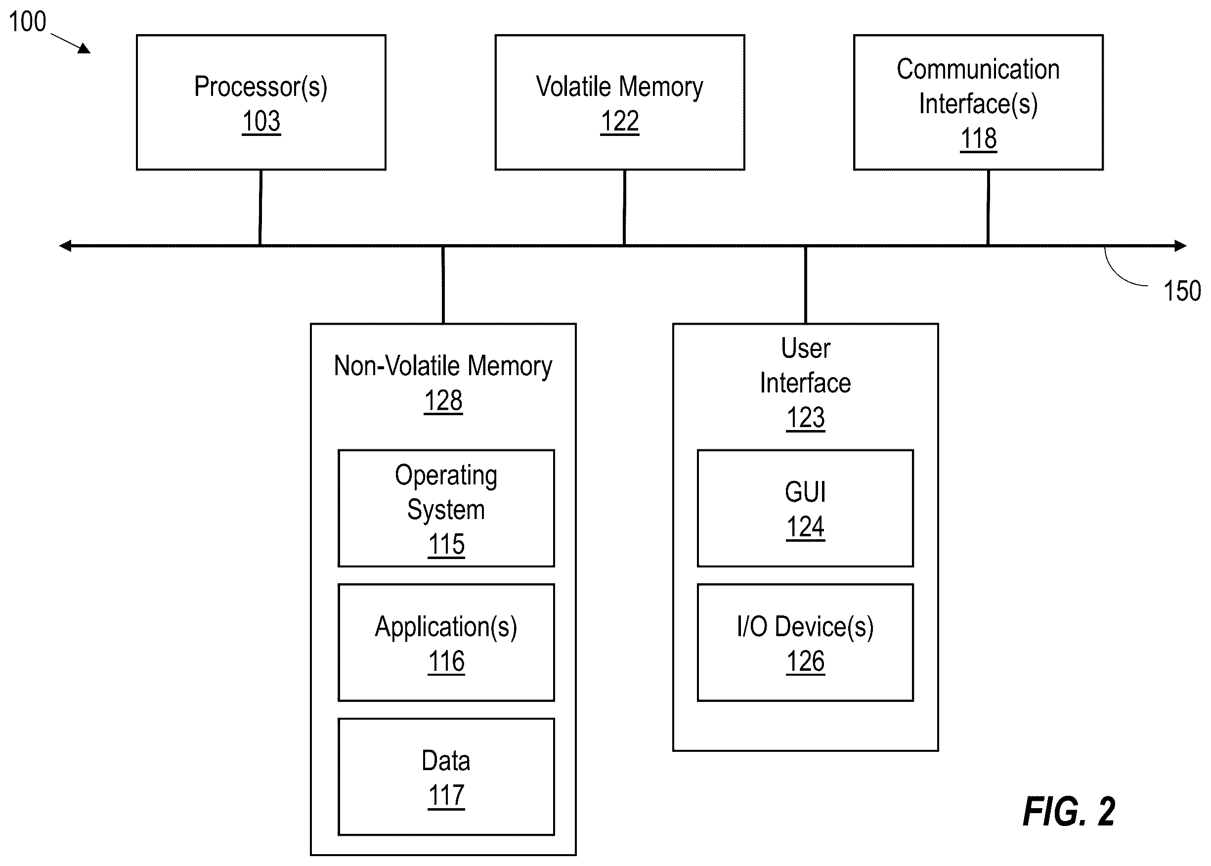 Patent US11824785 Figure 2 – Systems and methods for remote computing session display based upon user input event prioritization