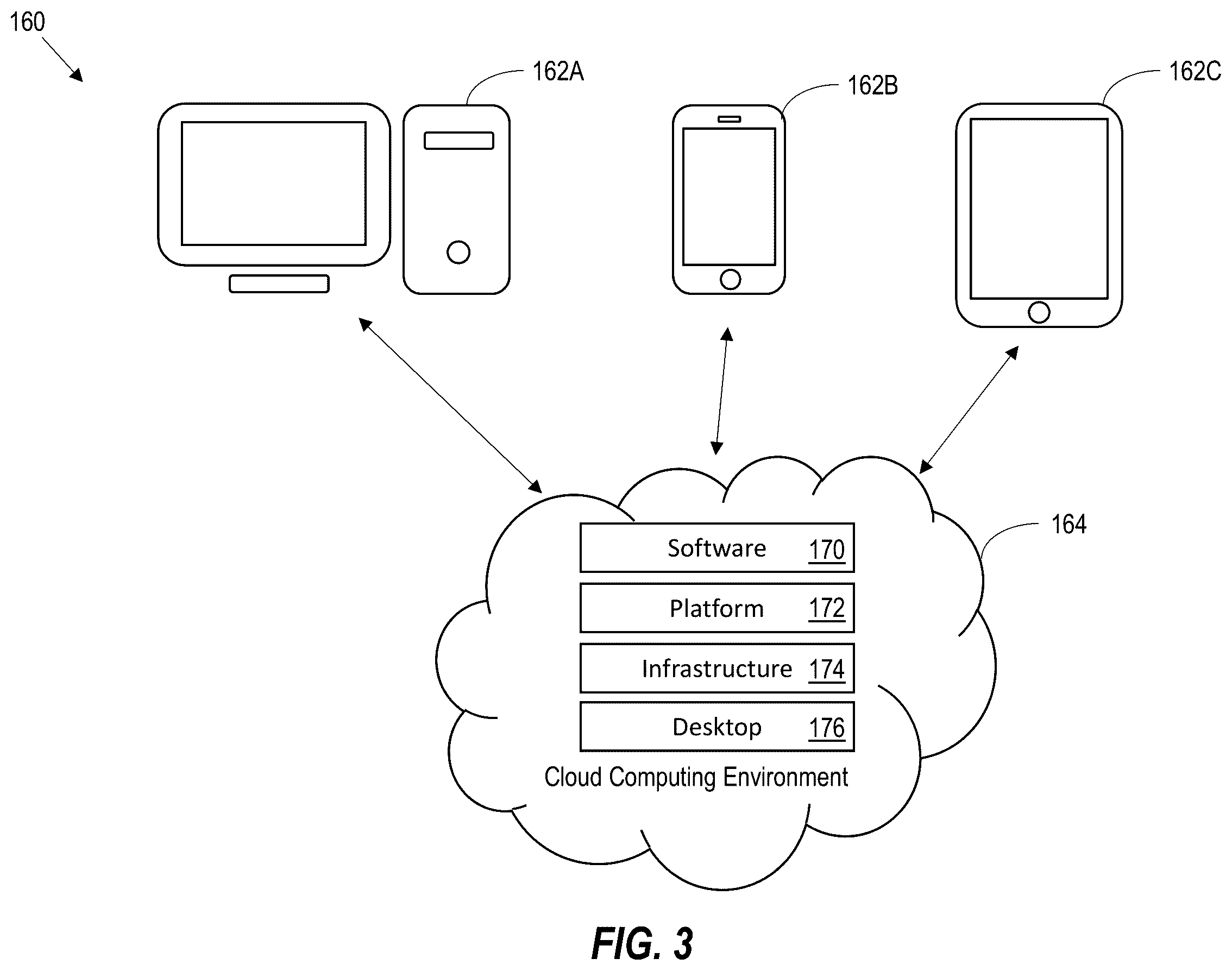 Patent US11824785 Figure 3 – Systems and methods for remote computing session display based upon user input event prioritization