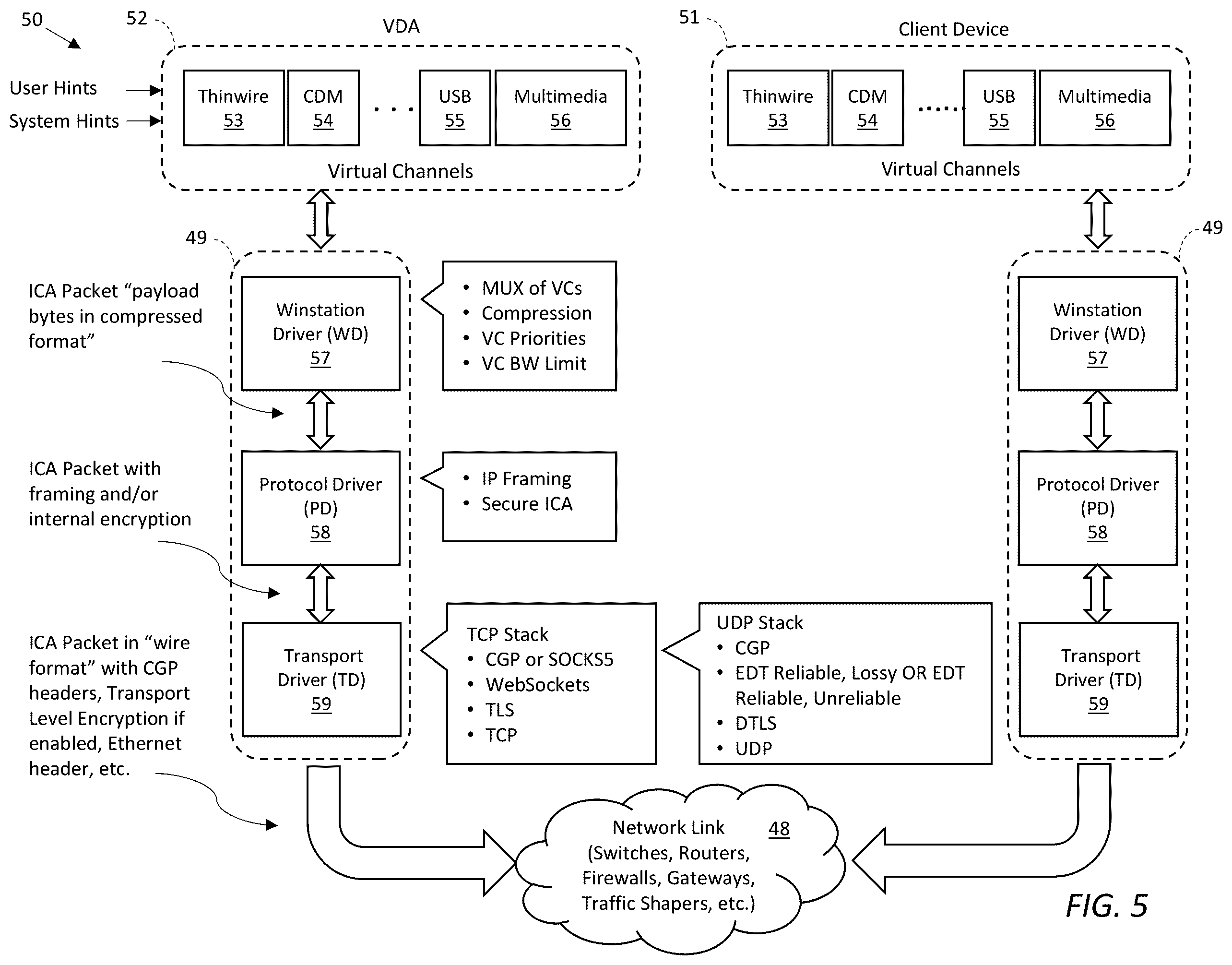 Patent US11824785 Figure 5 – Systems and methods for remote computing session display based upon user input event prioritization