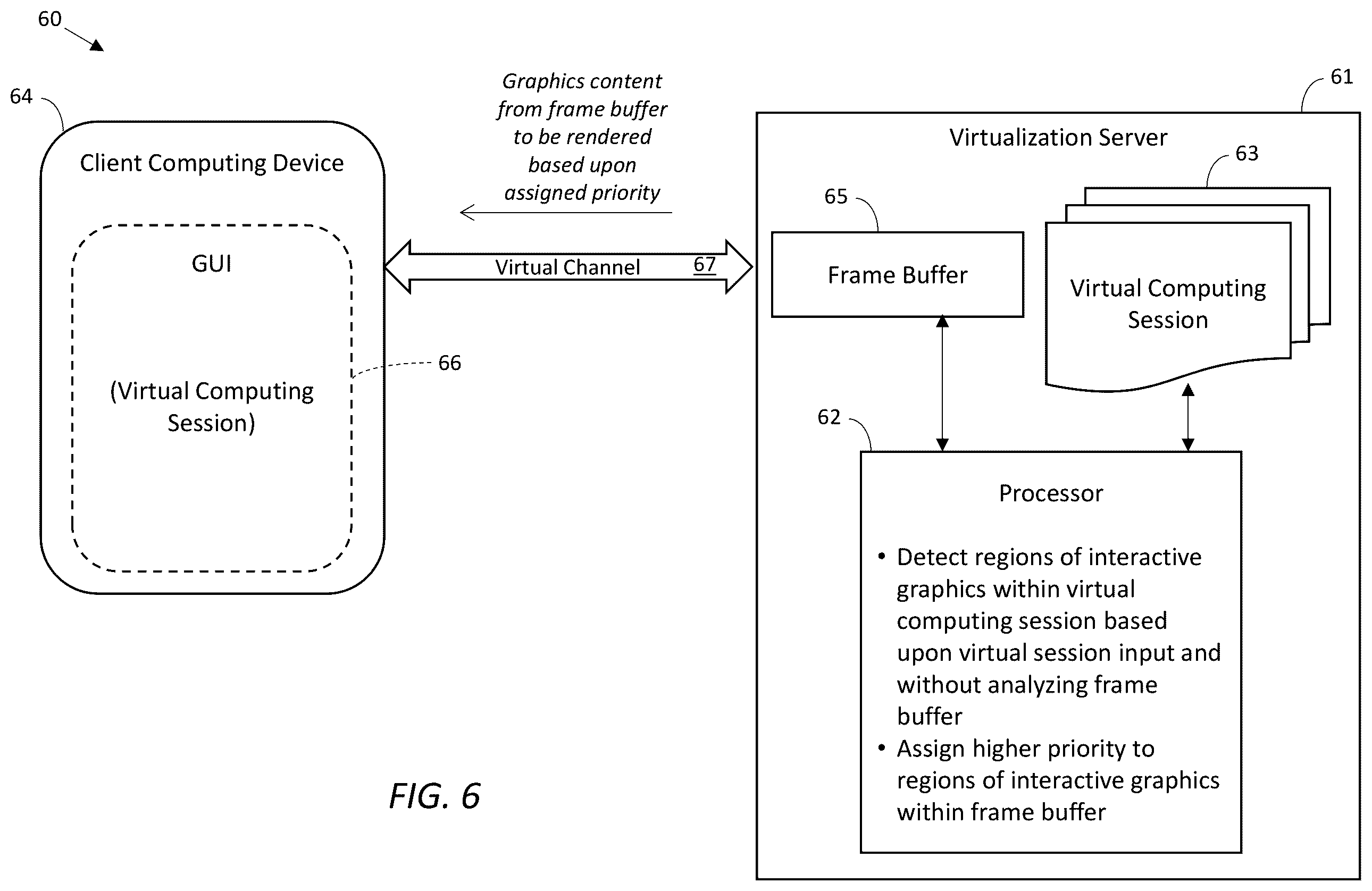 Patent US11824785 Figure 6 – Systems and methods for remote computing session display based upon user input event prioritization