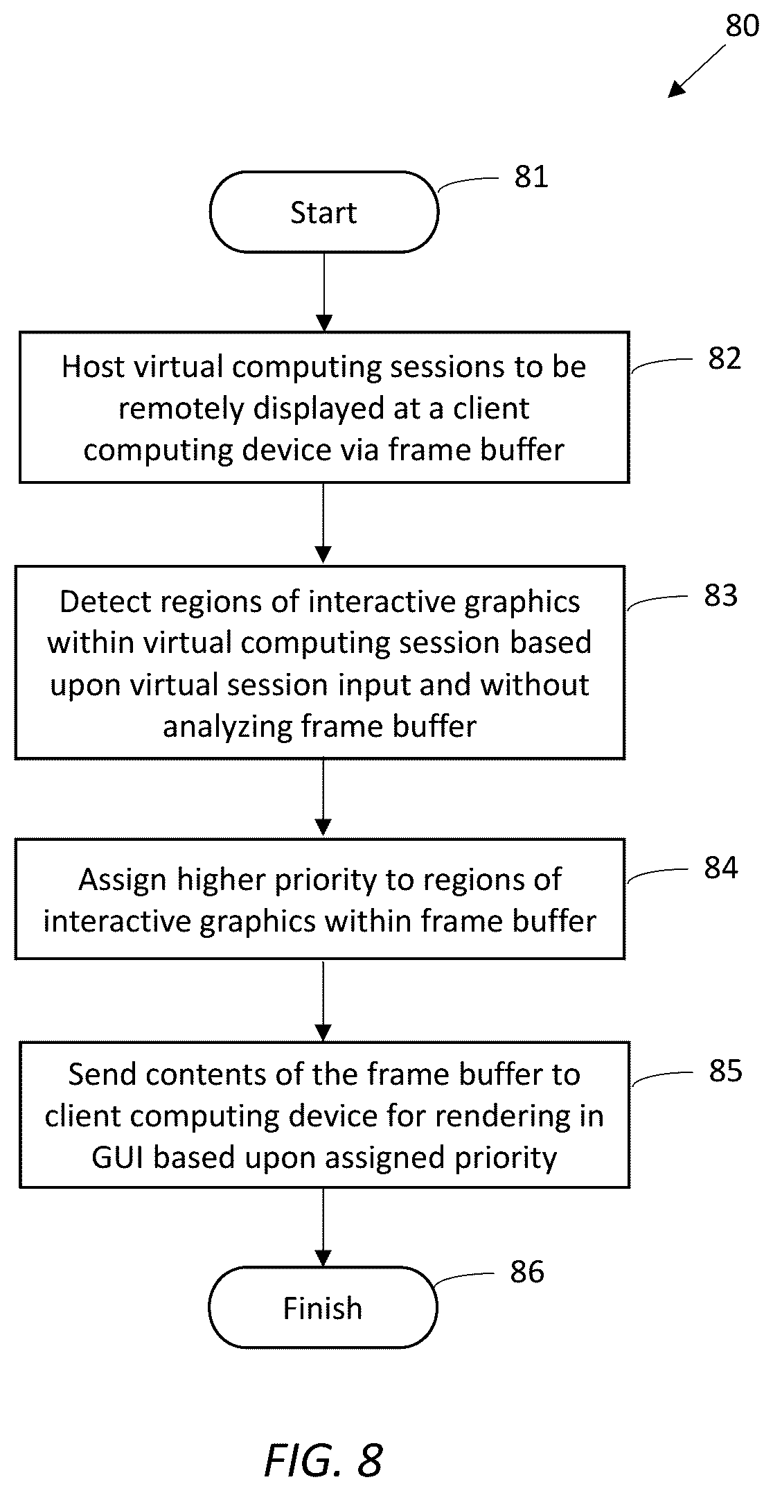 Patent US11824785 Figure 8 – Systems and methods for remote computing session display based upon user input event prioritization