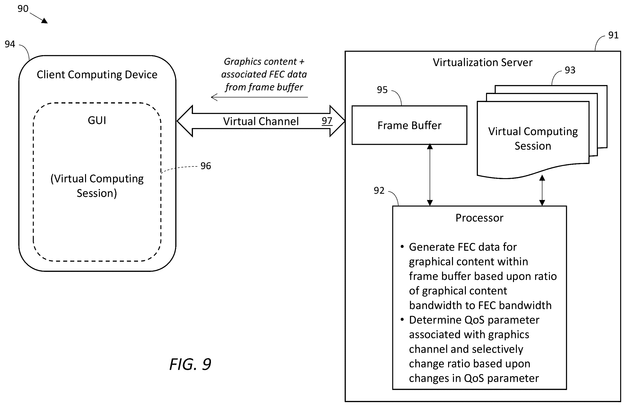 Patent US11824785 Figure 9 – Systems and methods for remote computing session display based upon user input event prioritization
