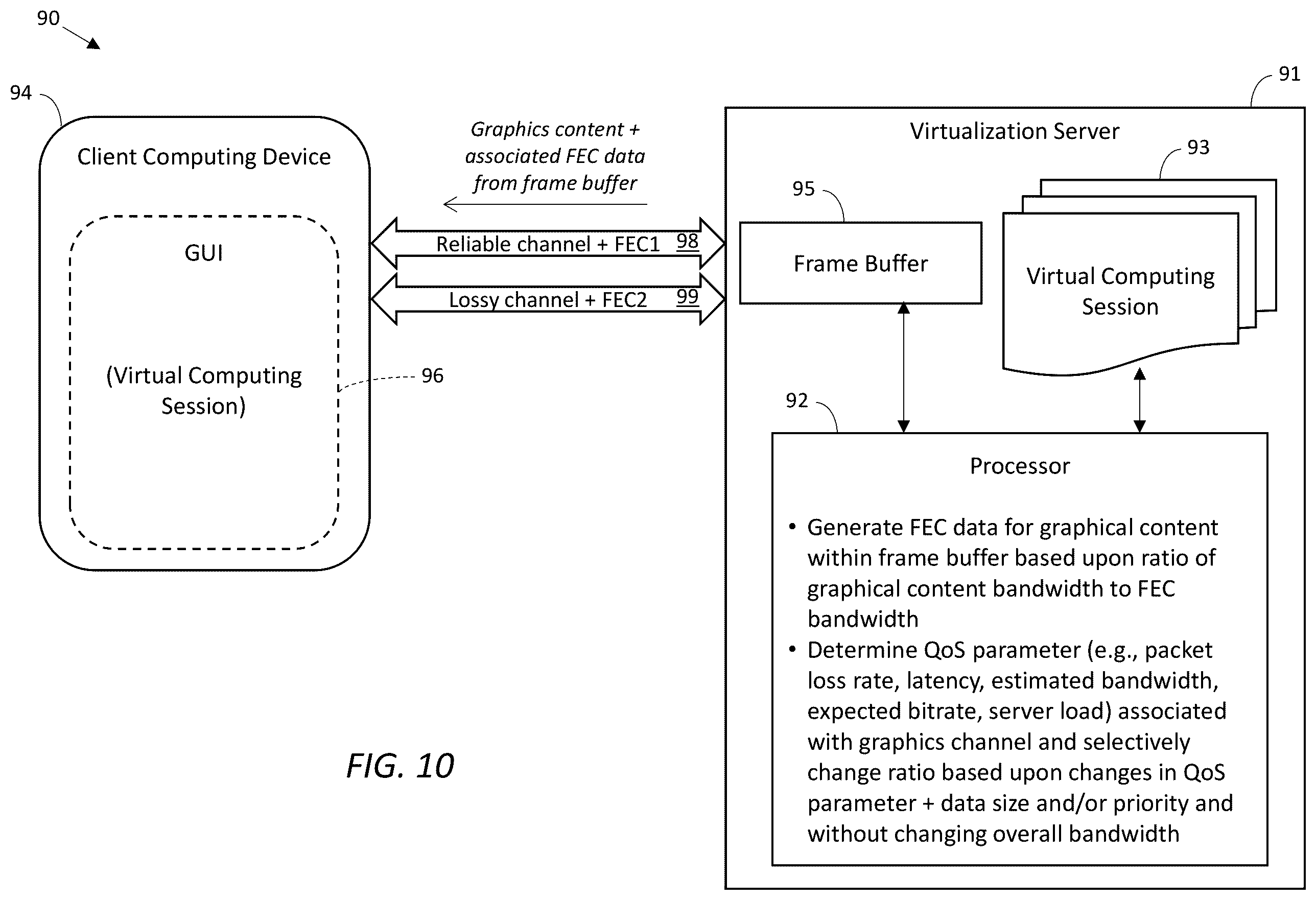 Patent US11824785 Figure 10 – Systems and methods for remote computing session display based upon user input event prioritization