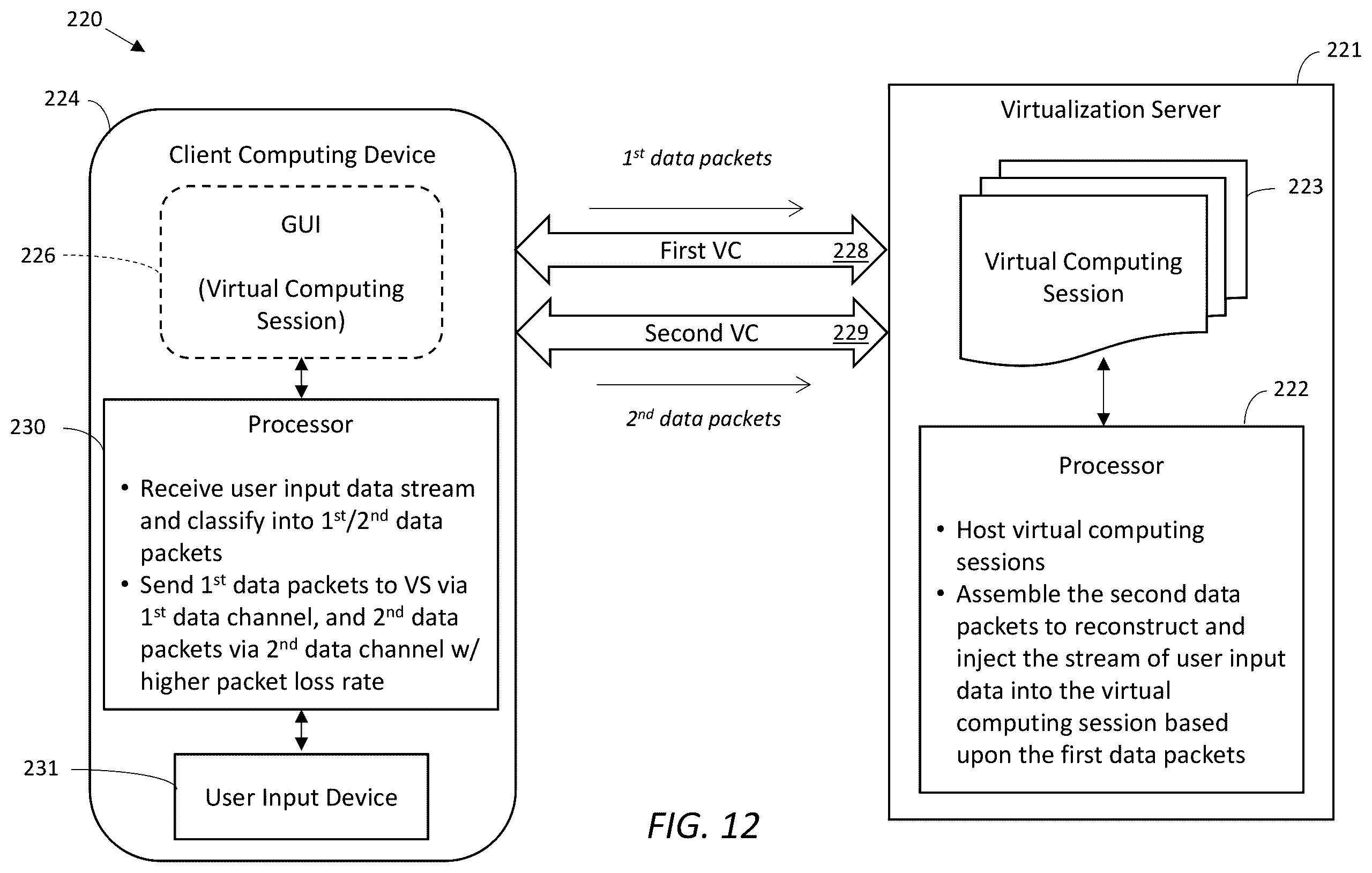 Patent US11824785 Figure 12 – Systems and methods for remote computing session display based upon user input event prioritization