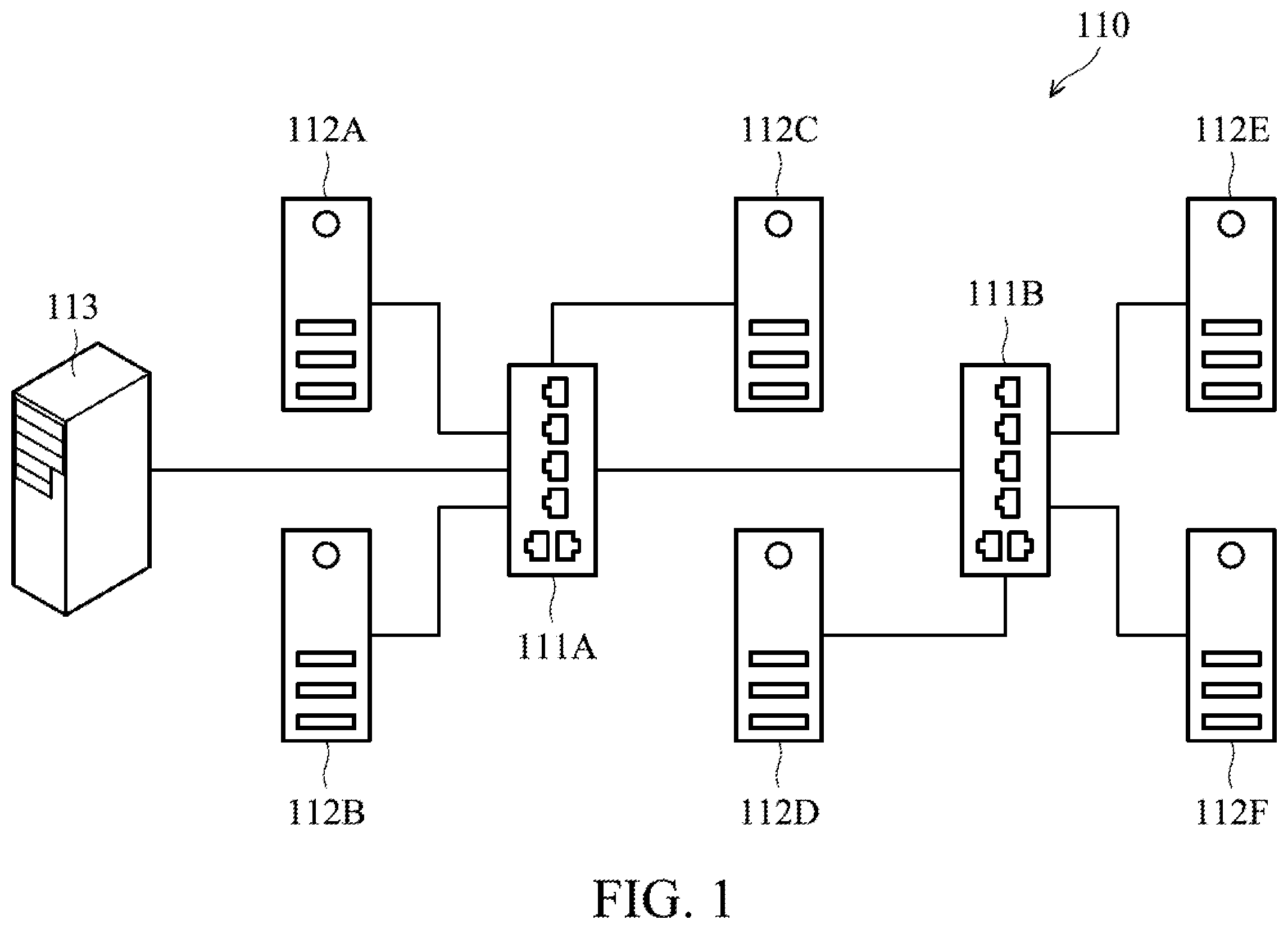 Patent US11824788 Figure 1 – Apparatuses and methods for supporting class-based scheduling in a time-sensitive networking (TSN) network