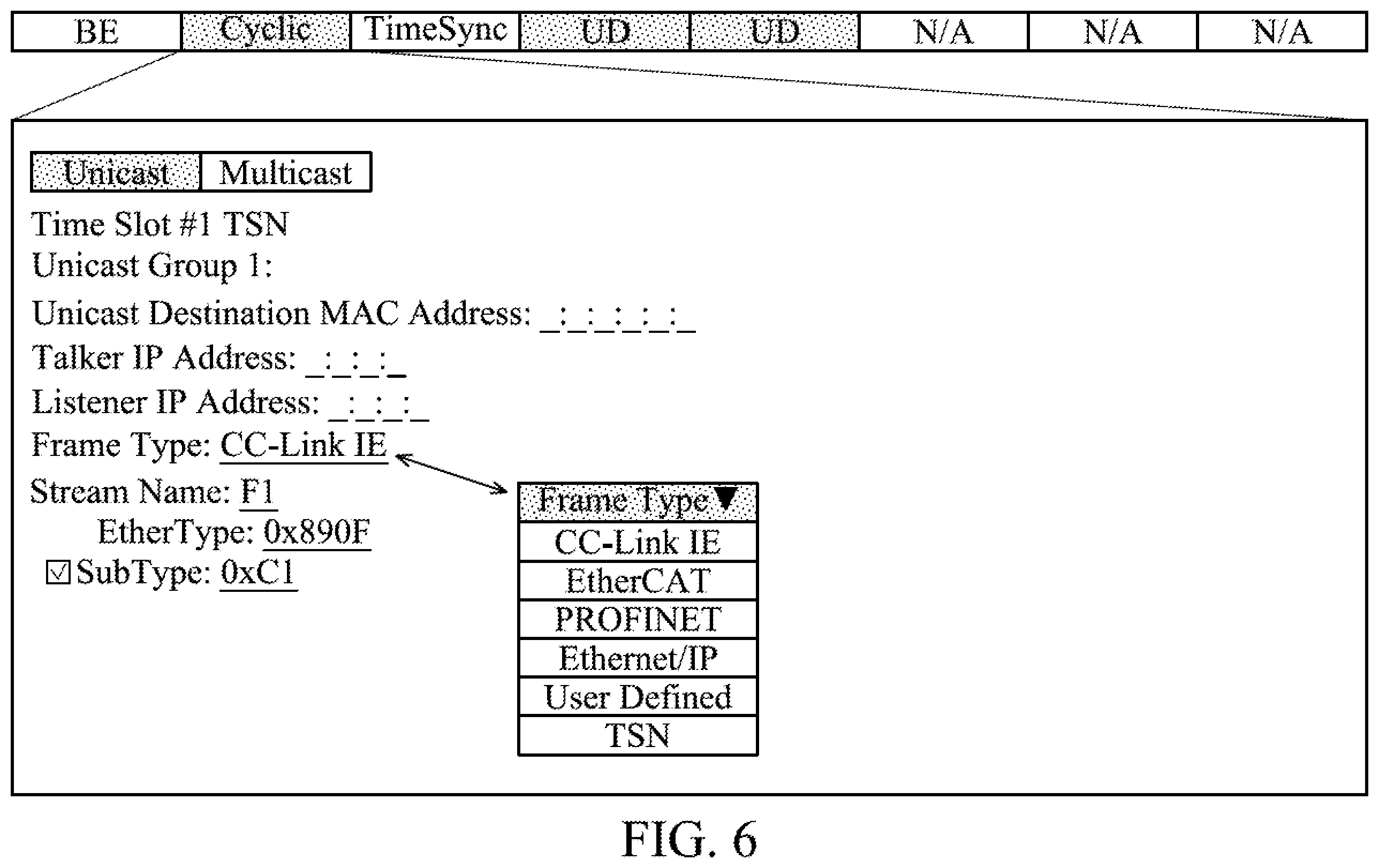 Patent US11824788 Figure 5 – Apparatuses and methods for supporting class-based scheduling in a time-sensitive networking (TSN) network