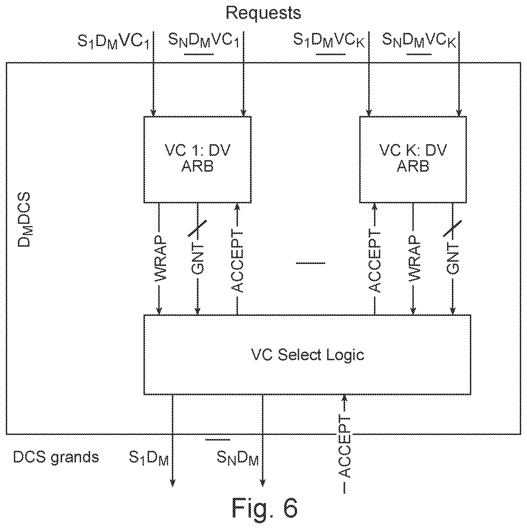 Patent US11824791 Figure 6 – Virtual channel starvation-free arbitration for switches