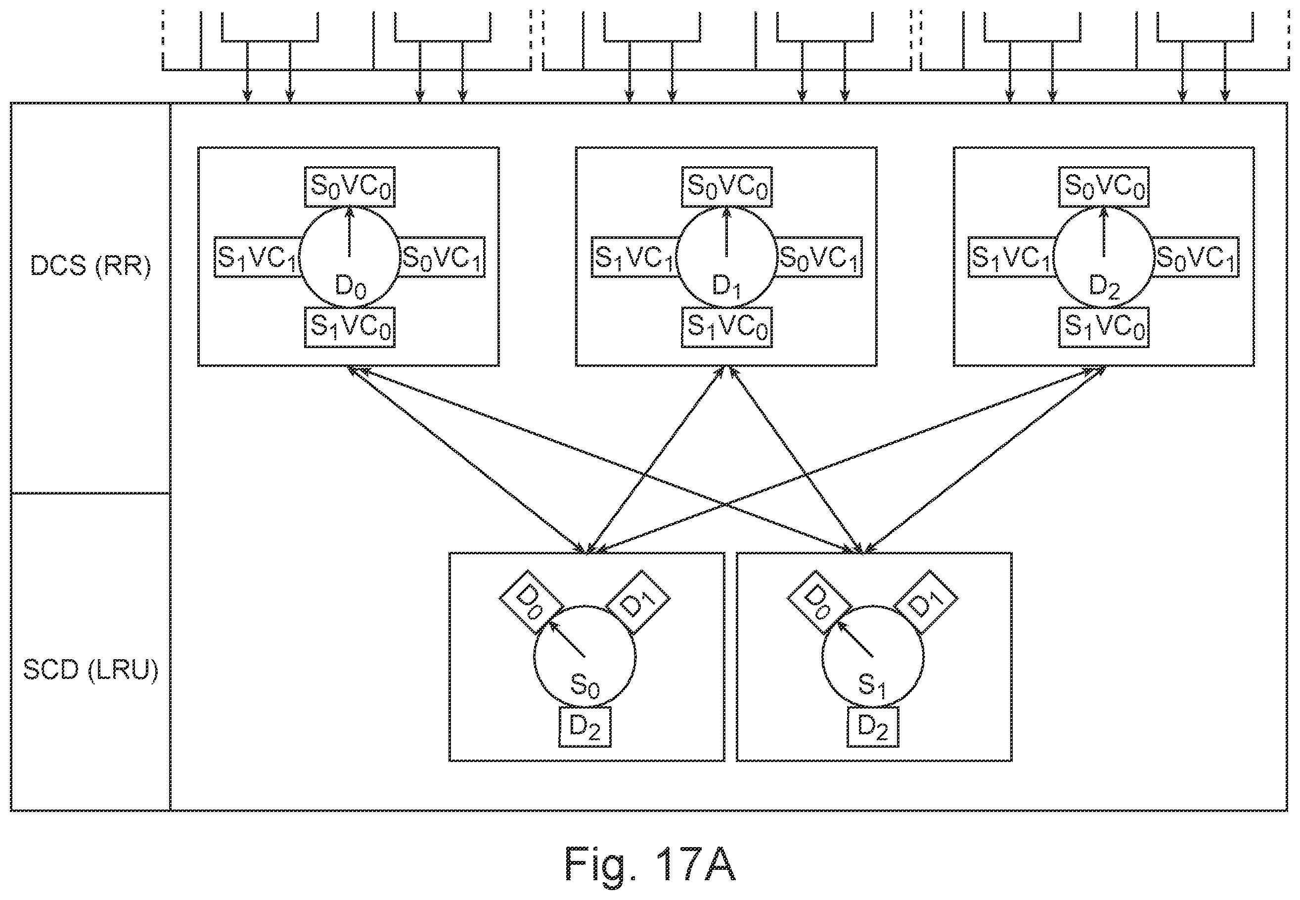 Patent US11824791 Figure 16 – Virtual channel starvation-free arbitration for switches