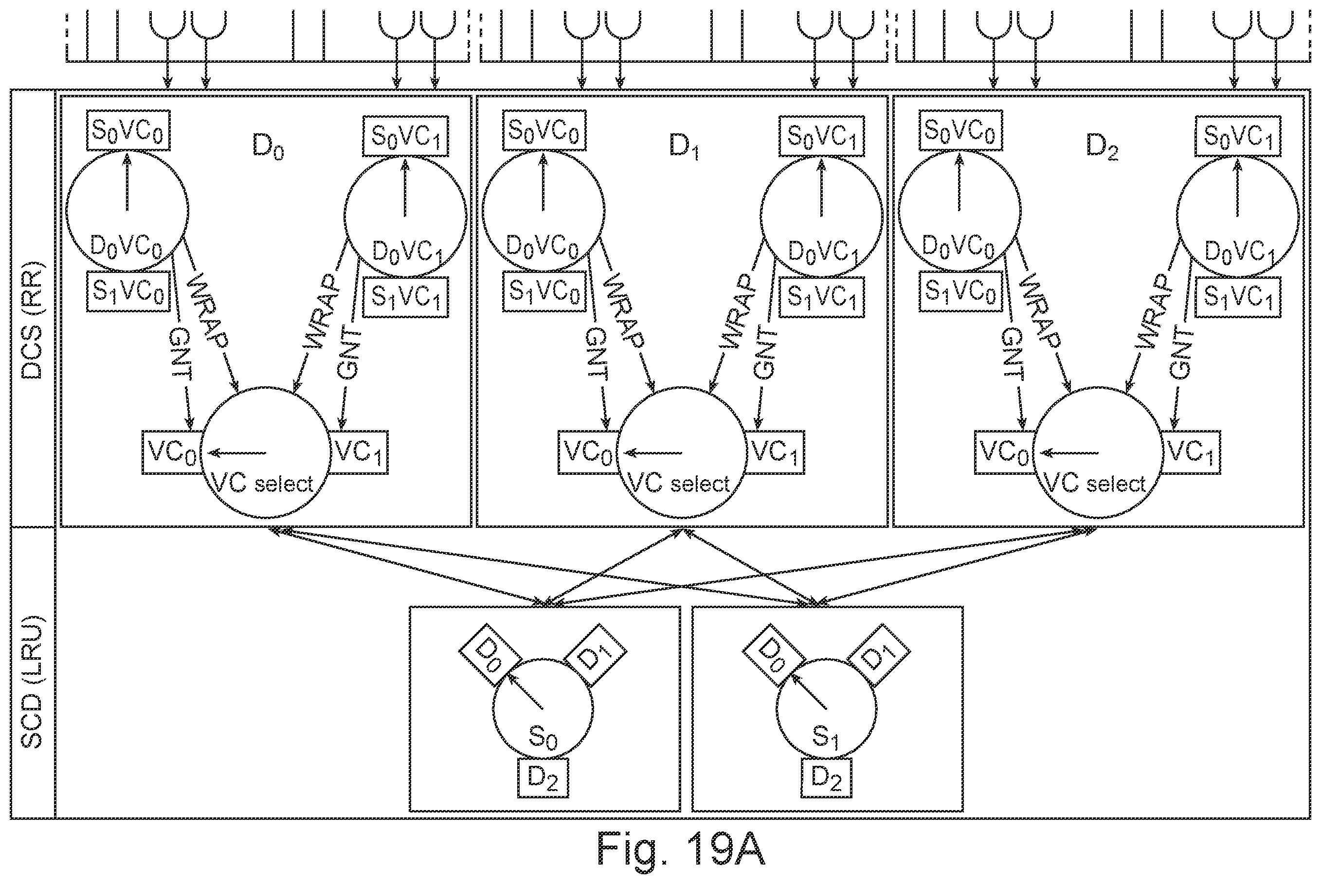 Patent US11824791 Figure 20 – Virtual channel starvation-free arbitration for switches
