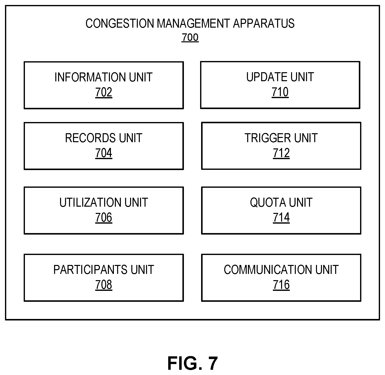 Patent US11824792 Figure 9 – Method and system for dynamic quota-based congestion management