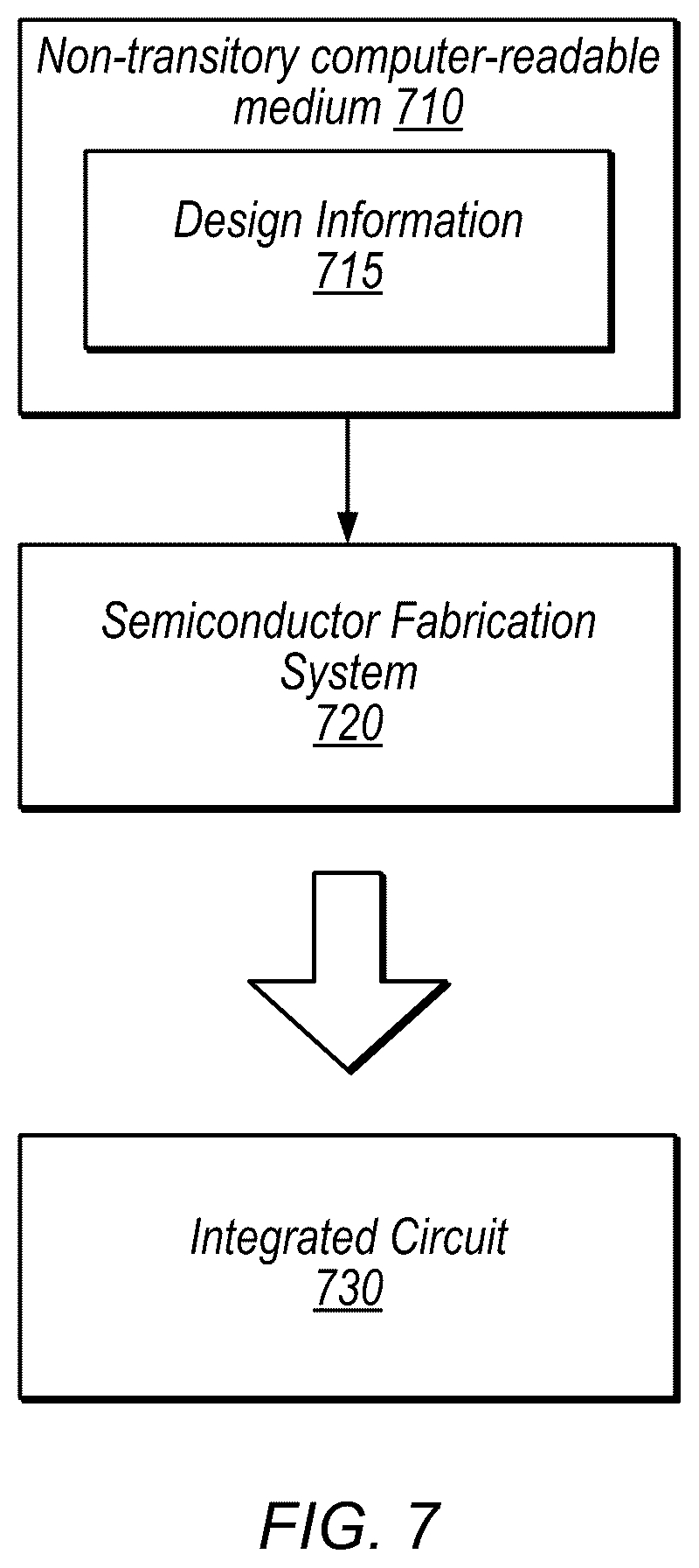 Patent US11824795 Figure 7 – Communication channels with both shared and independent resources