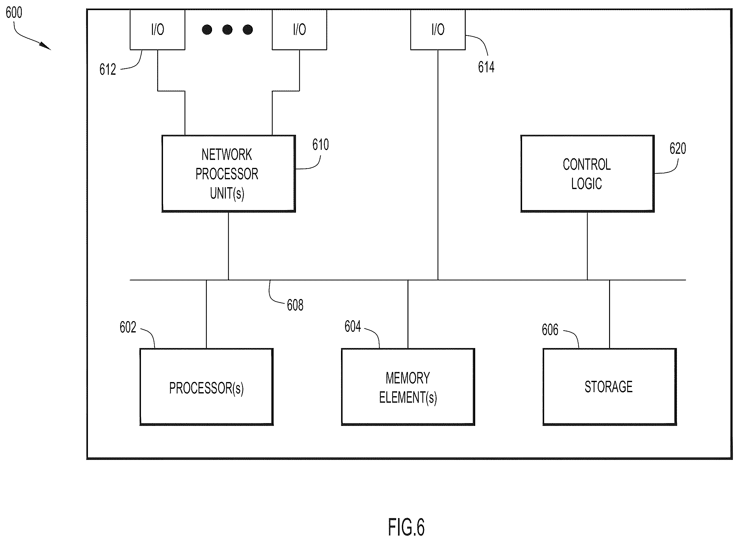 Patent US11824797 Figure 6 – Method for reduced programming of selective multicast routes in EVPN fabric