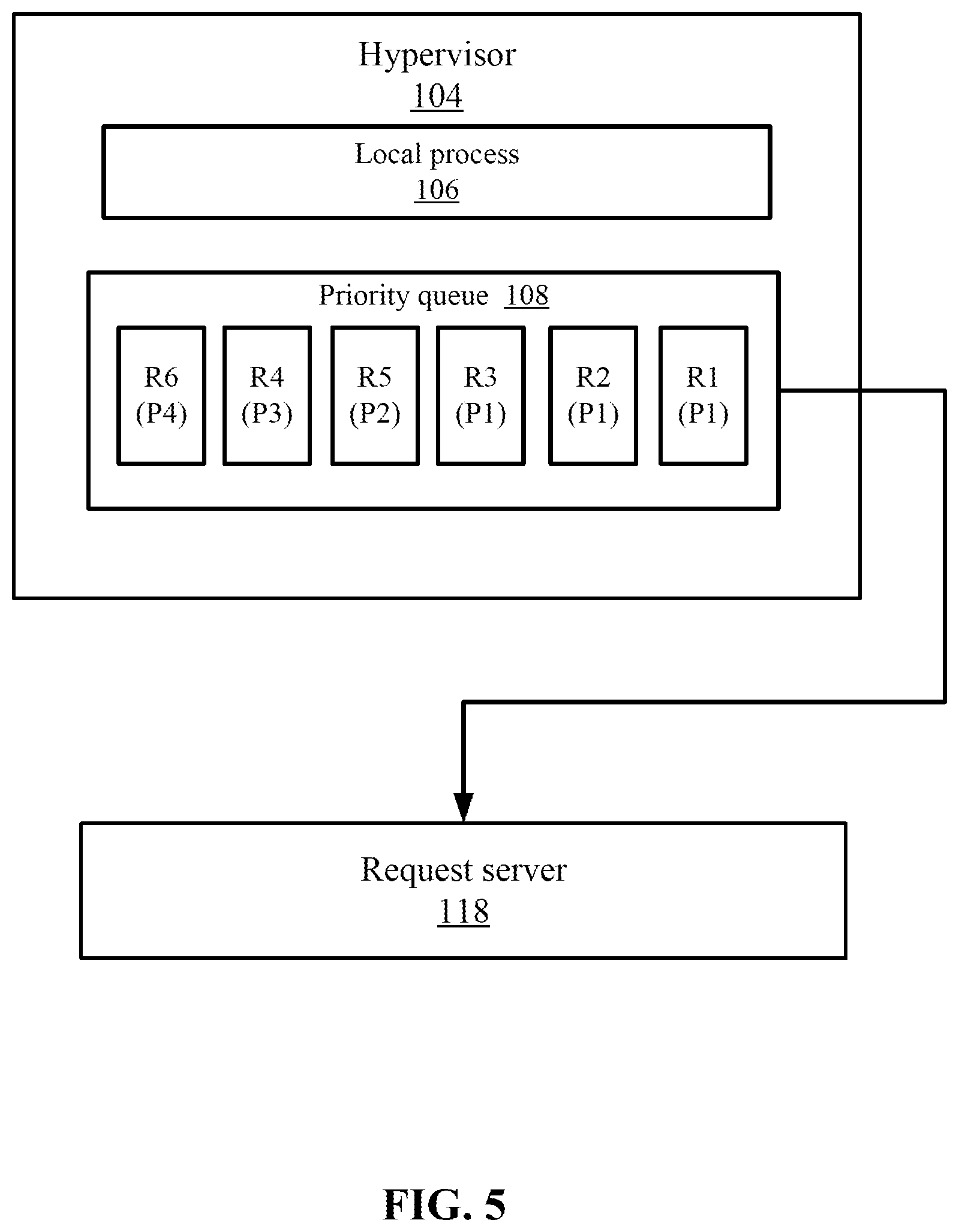Patent US11824798 Figure 5 – Priority based route programming in a network