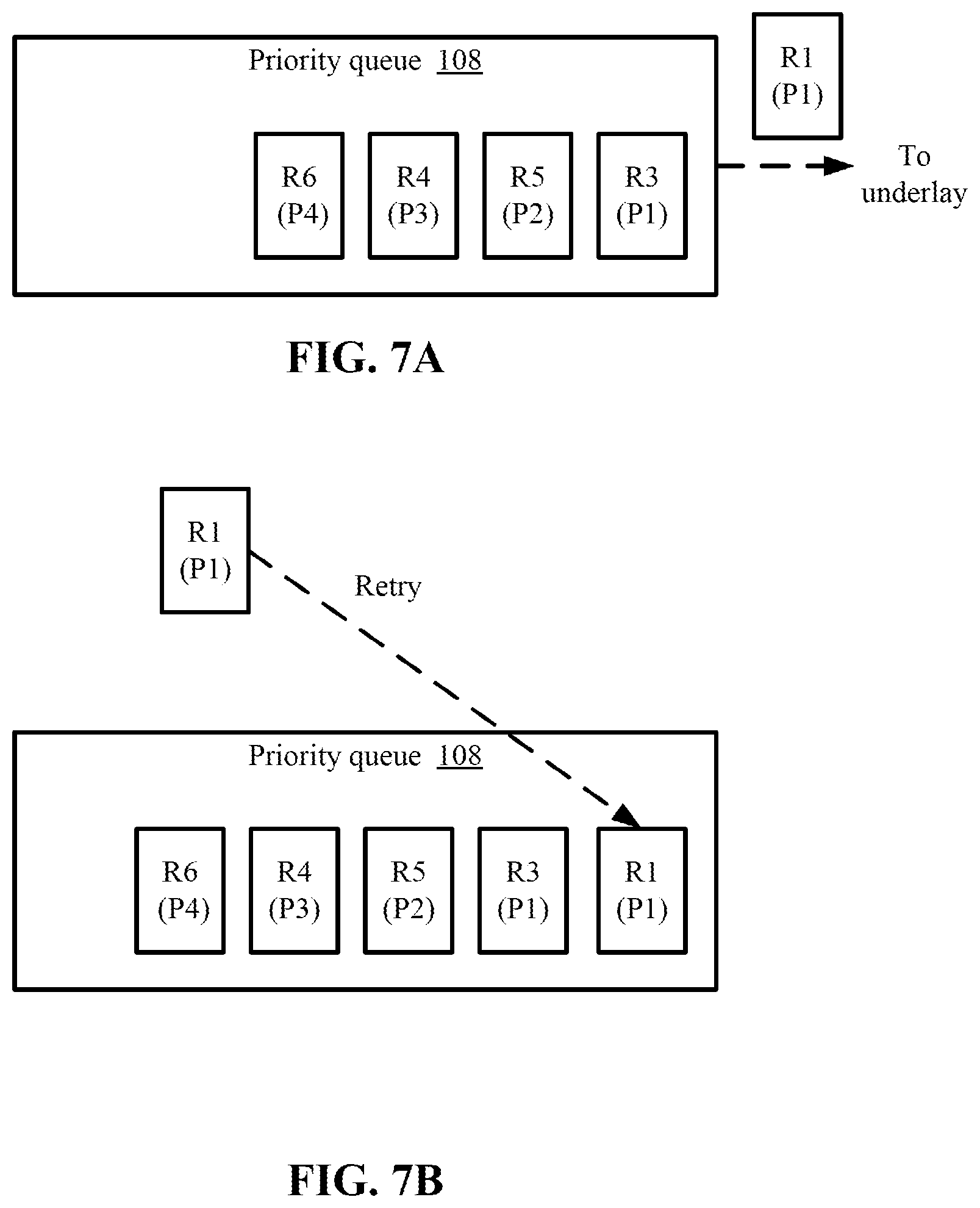 Patent US11824798 Figure 7 – Priority based route programming in a network