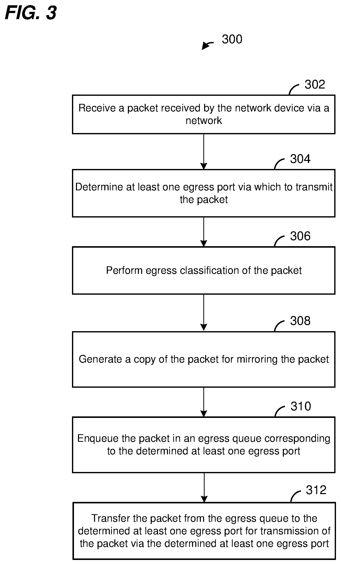 Patent US11824799 Figure 3 – Egress packet processing using a modified packet header separate from a stored payload