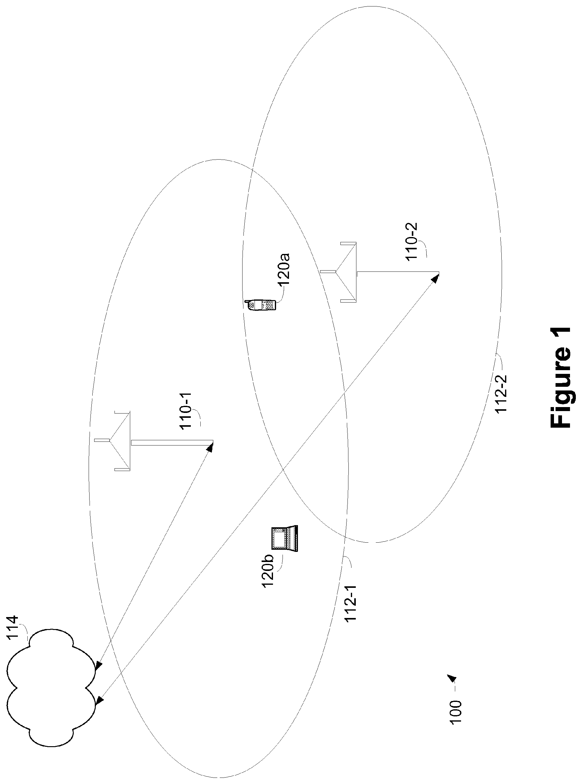 Patent US11824800 Figure 1 – Intercell interference mitigation