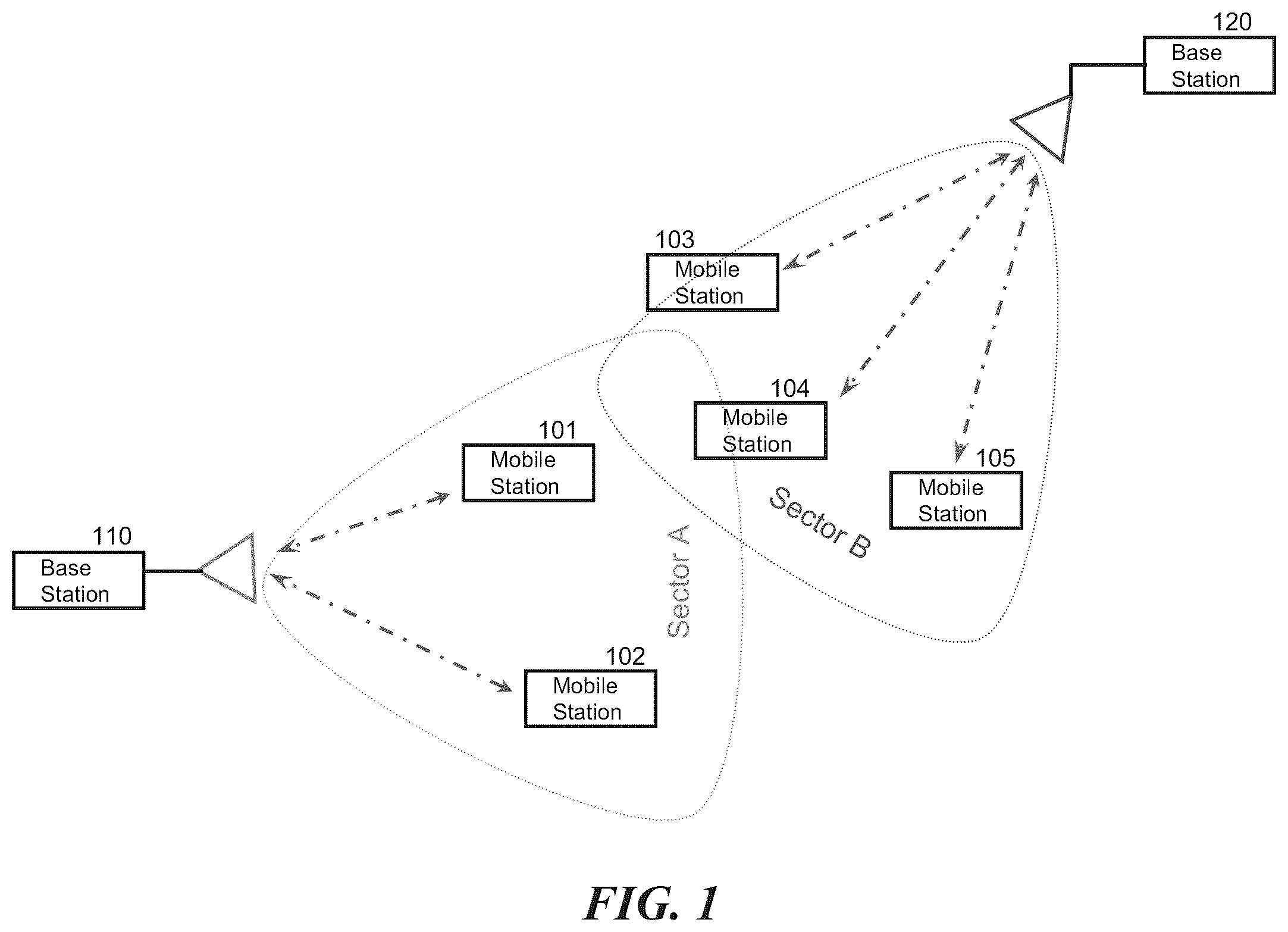 Patent US11824802 Figure 1 – Methods and apparatus for multi-carrier communication systems with adaptive transmission and feedback
