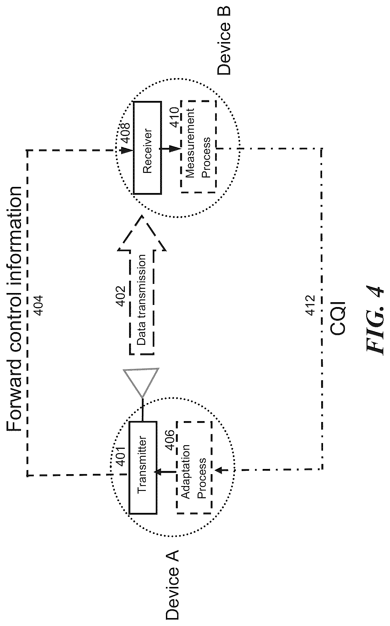 Patent US11824802 Figure 4 – Methods and apparatus for multi-carrier communication systems with adaptive transmission and feedback