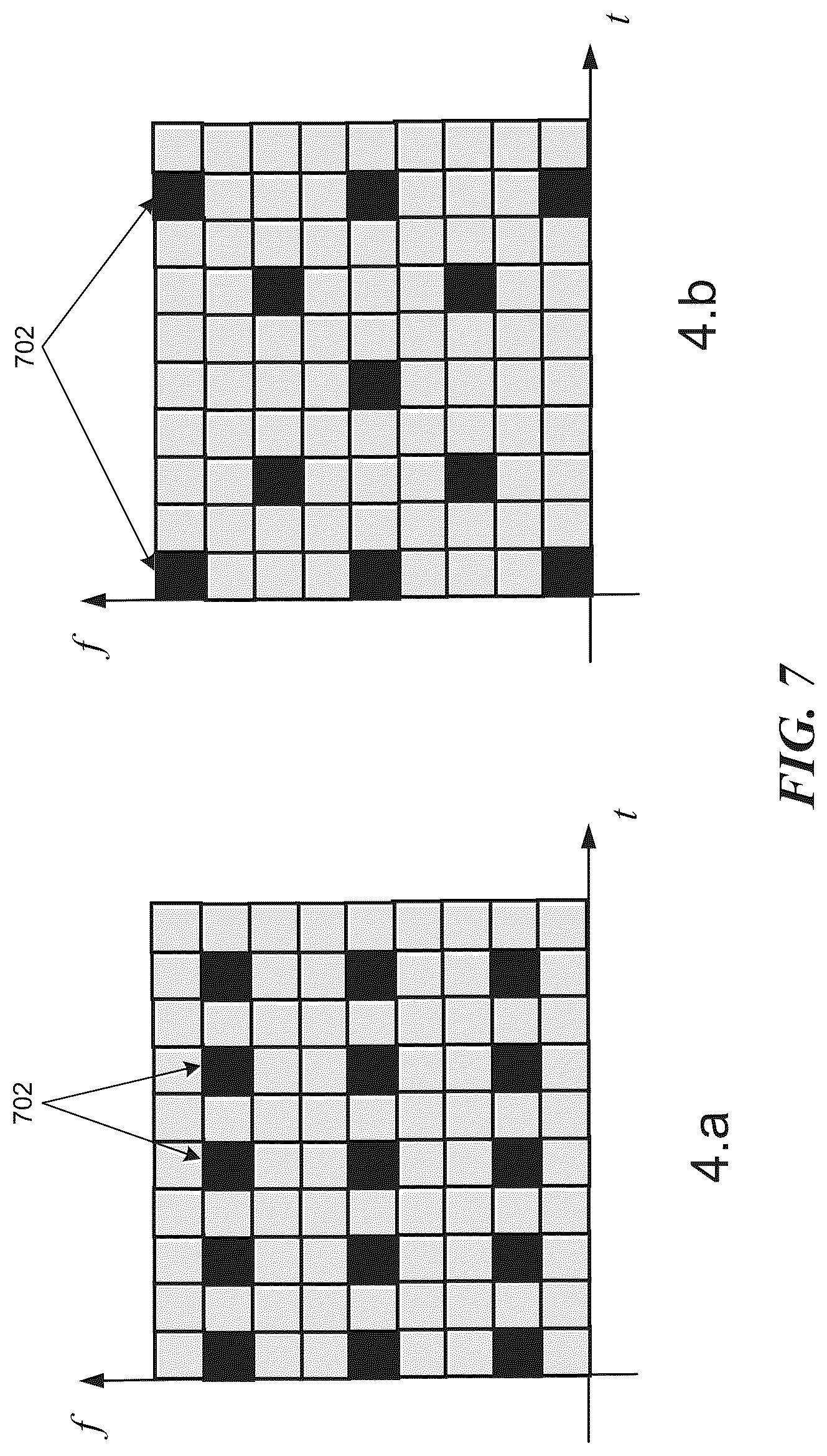 Patent US11824802 Figure 7 – Methods and apparatus for multi-carrier communication systems with adaptive transmission and feedback