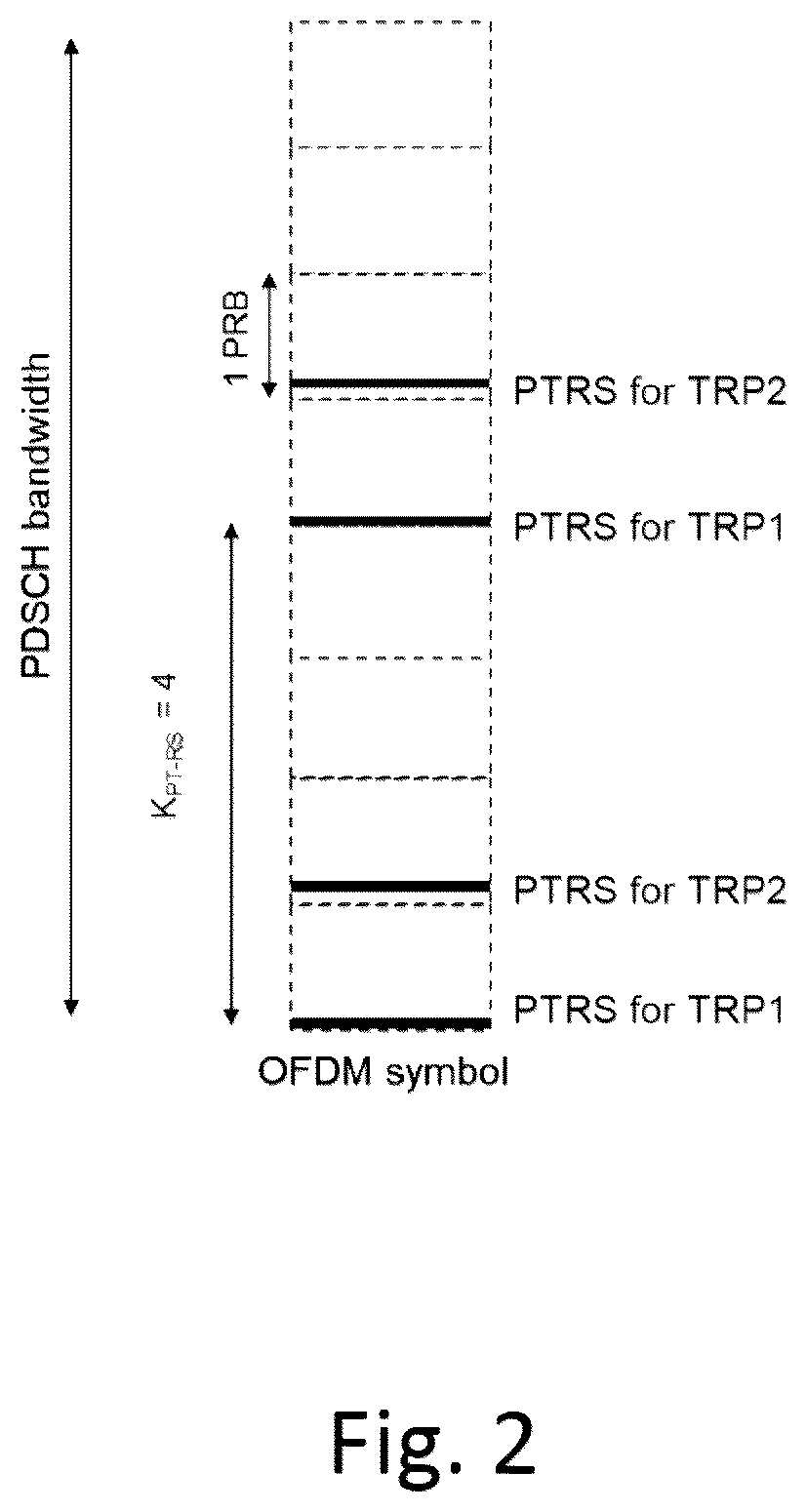 Patent US11824803 Figure 2 – Phase tracking reference signaling for a wireless communication network