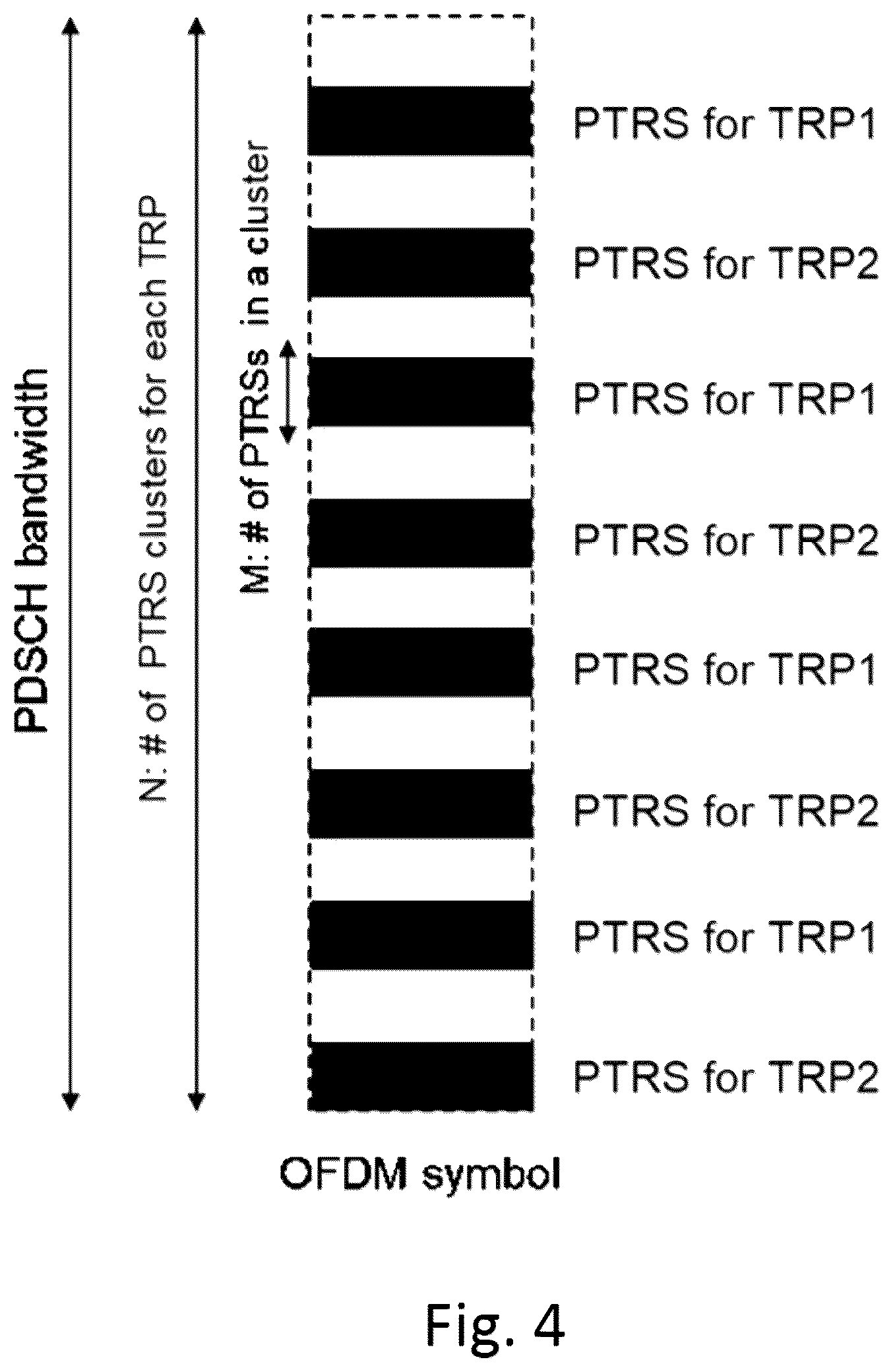 Patent US11824803 Figure 4 – Phase tracking reference signaling for a wireless communication network